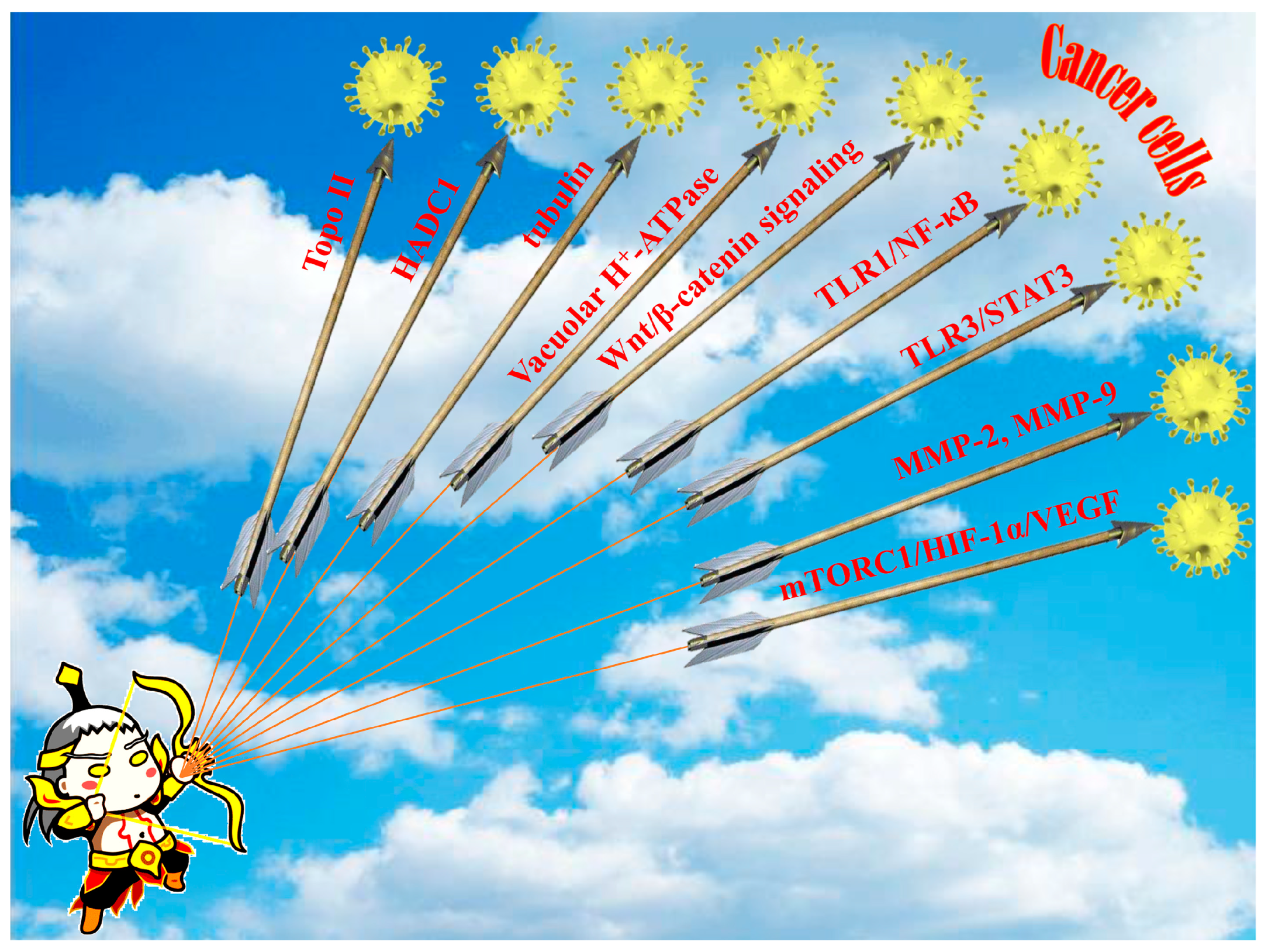 Molecules 28 07874 g014