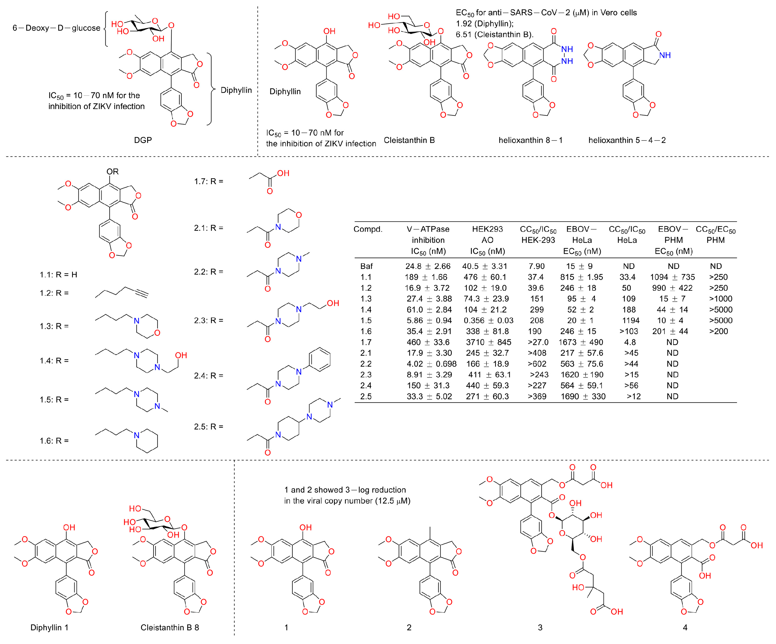 Molecules 28 07874 g016