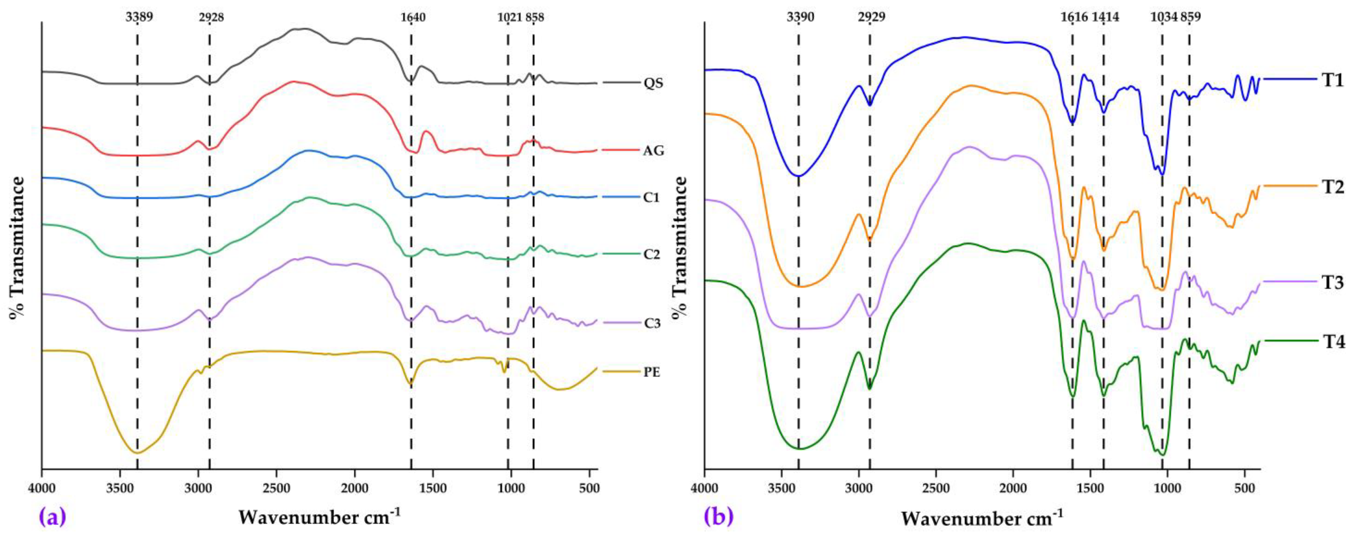Molecules 28 07875 g006