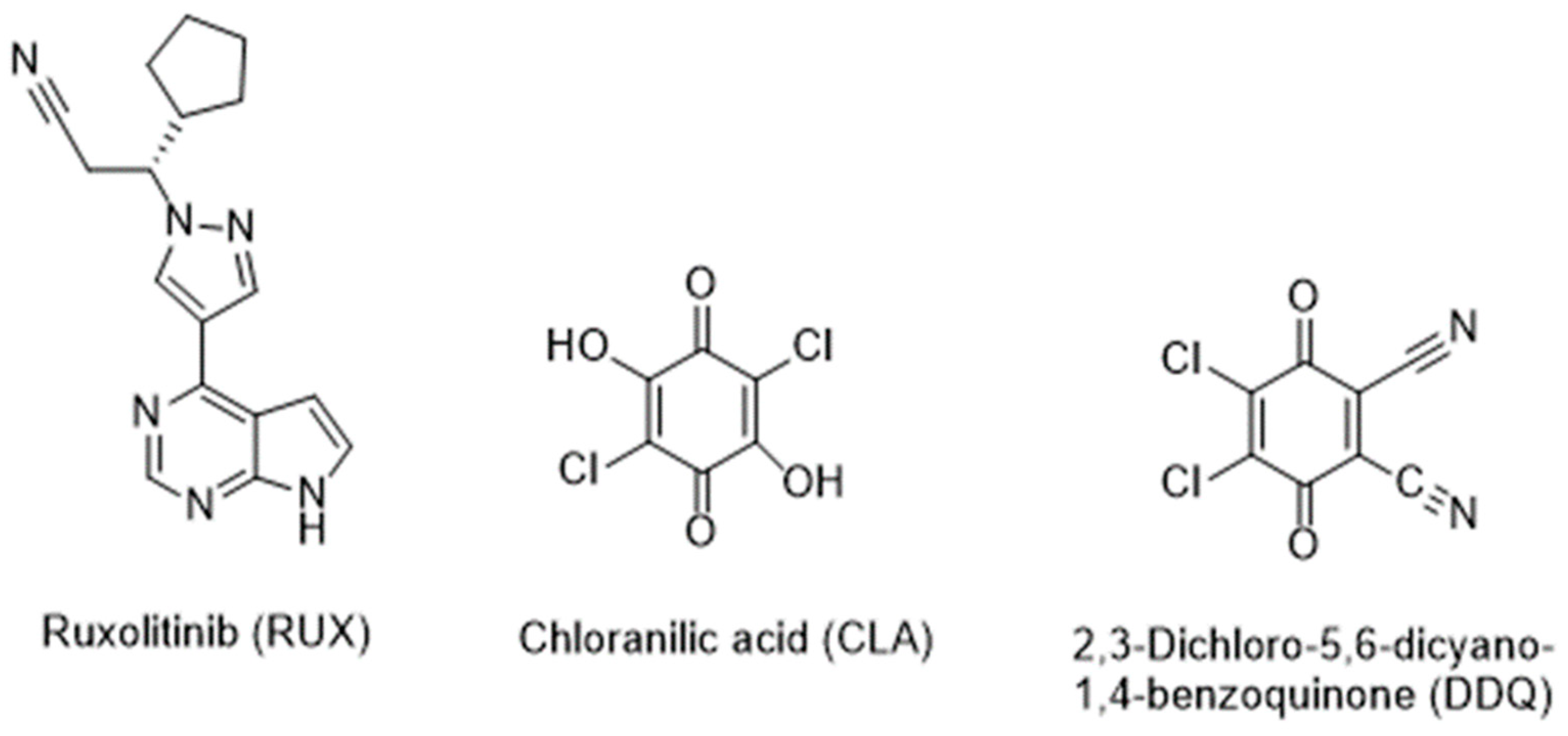 Molecules 28 07877 g001 Molecules 28 07877 g001