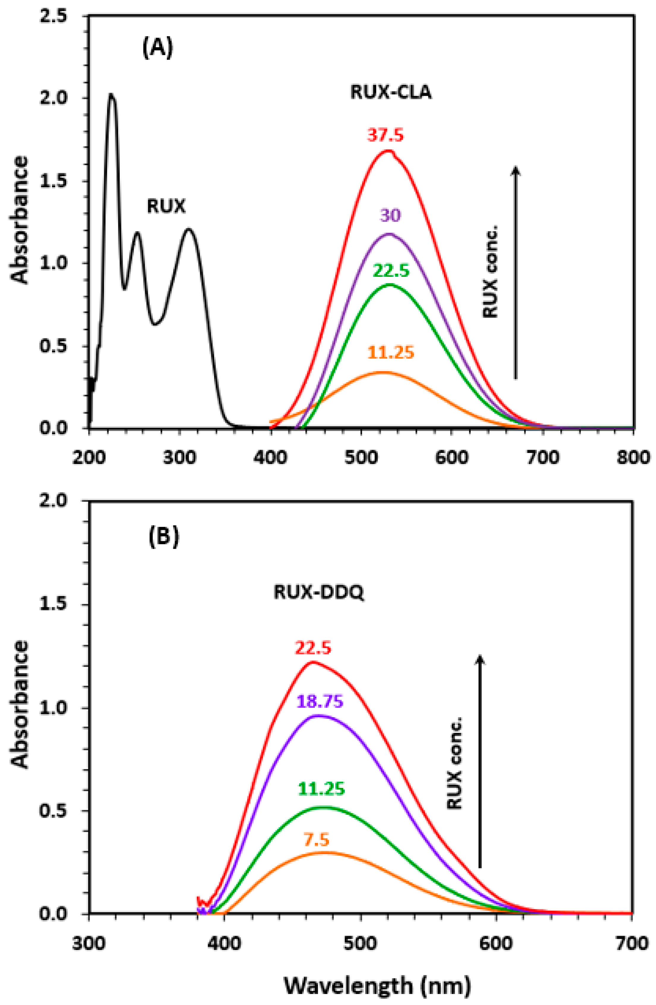 Molecules 28 07877 g002 Molecules 28 07877 g002