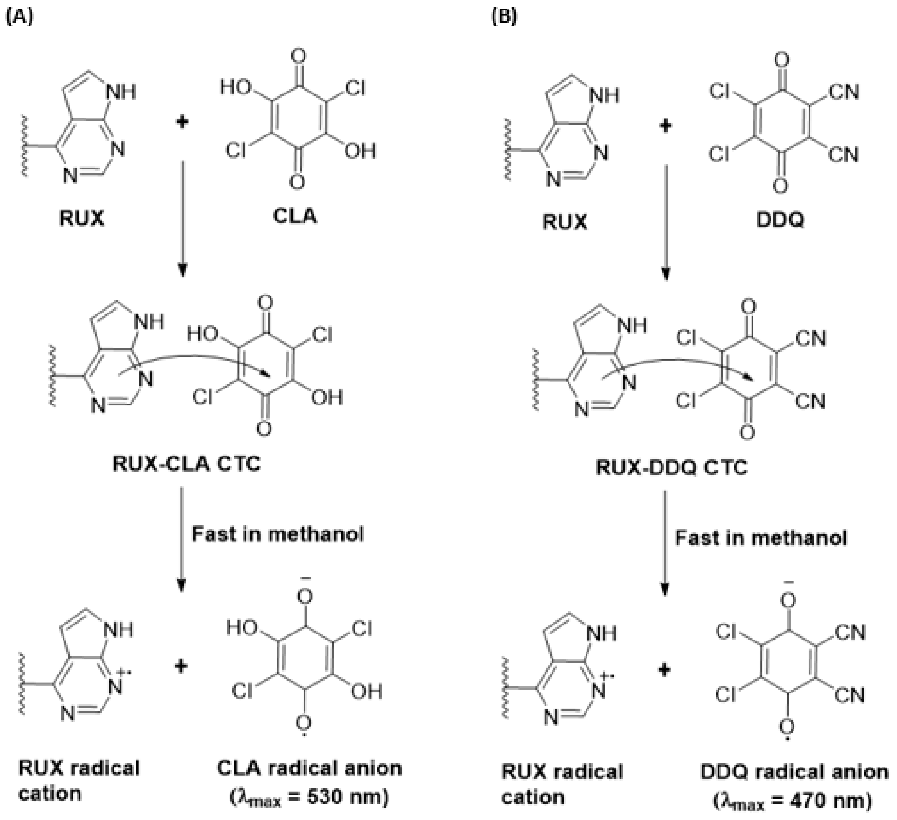 Molecules 28 07877 g005 Molecules 28 07877 g005