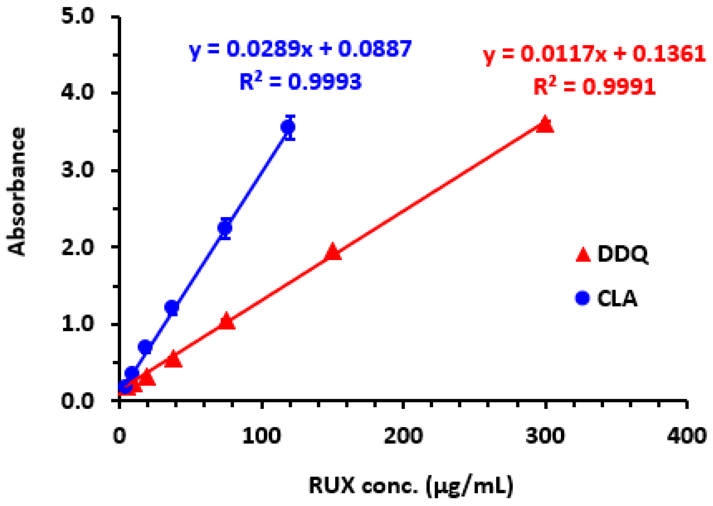 Molecules 28 07877 g007 Molecules 28 07877 g007