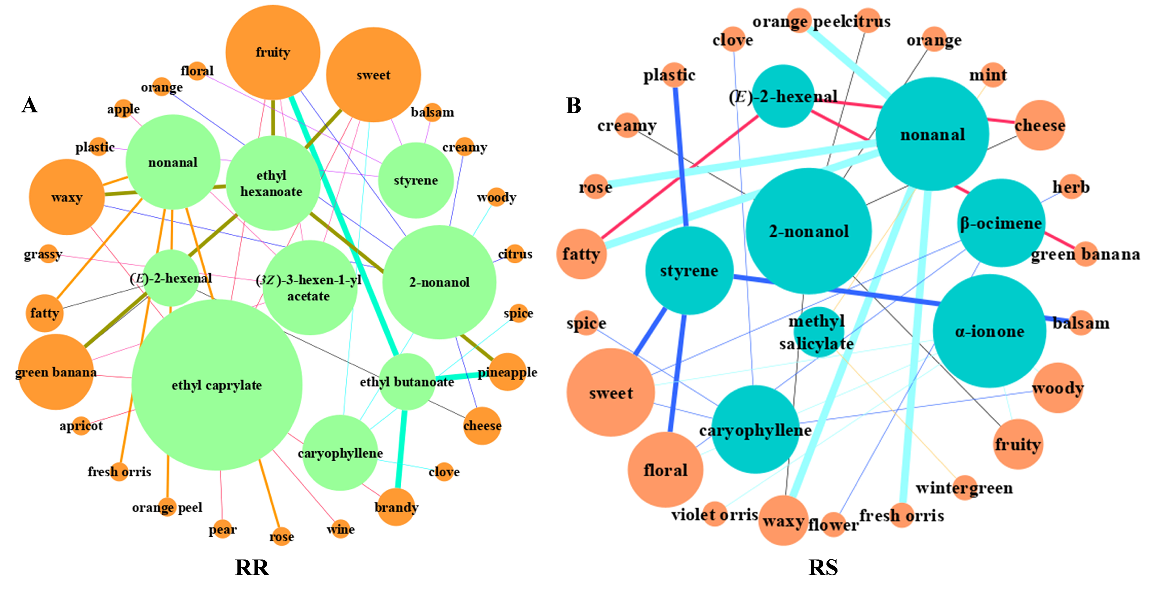 Molecules 28 07879 g003