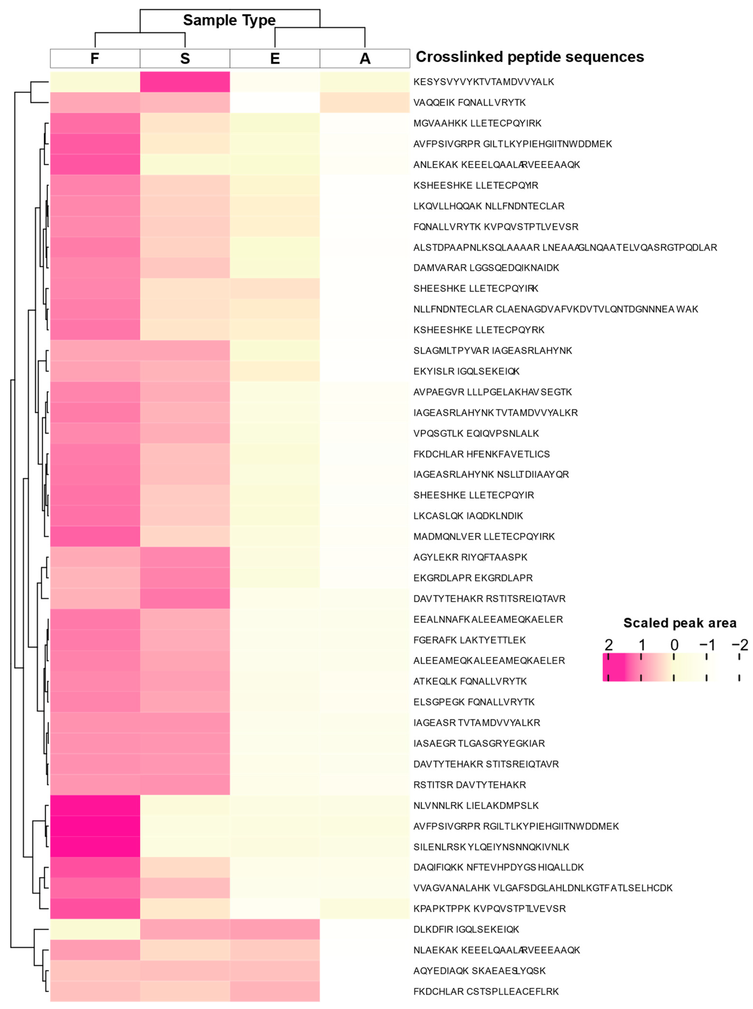 Molecules 28 07880 g002