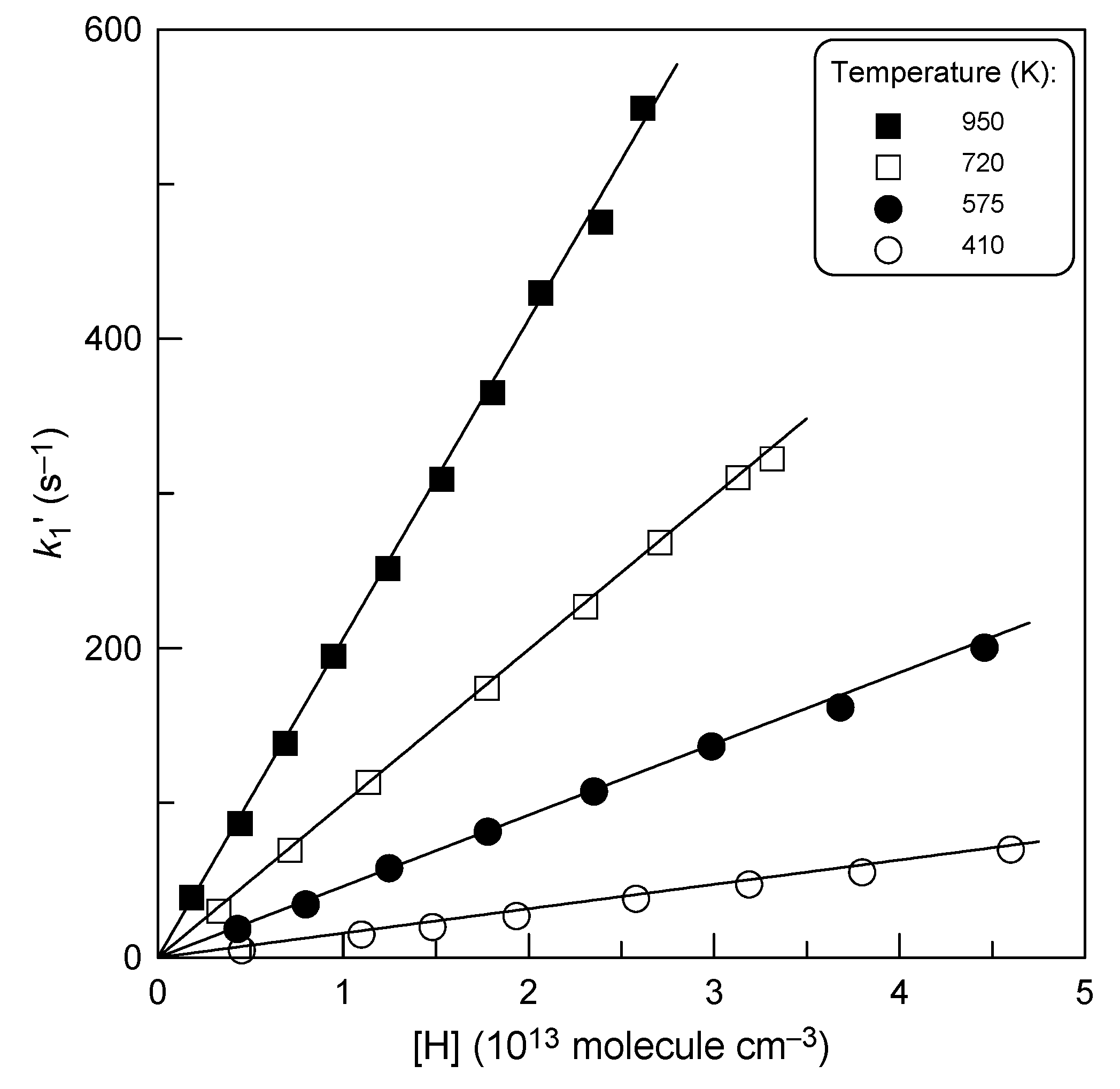 Molecules 28 07883 g002