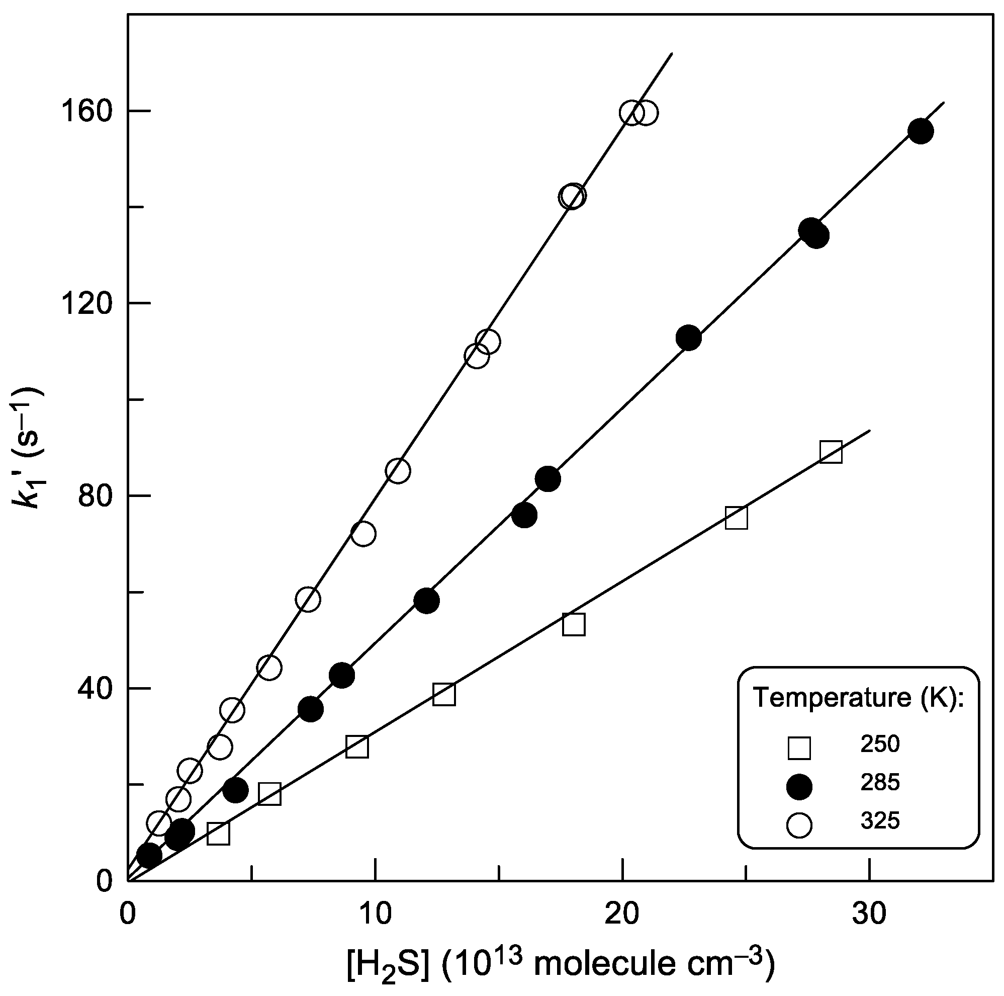 Molecules 28 07883 g004