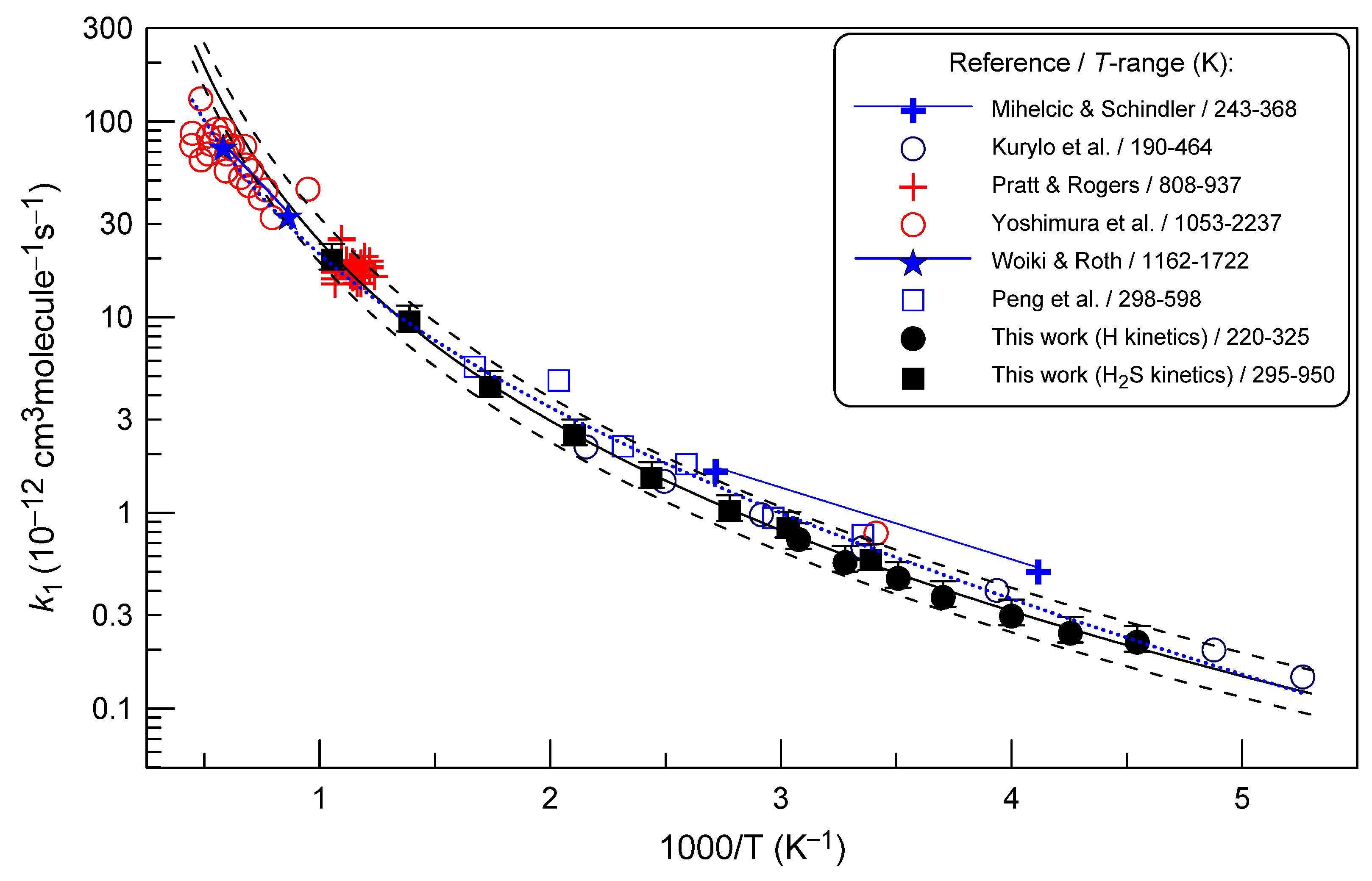 Molecules 28 07883 g005