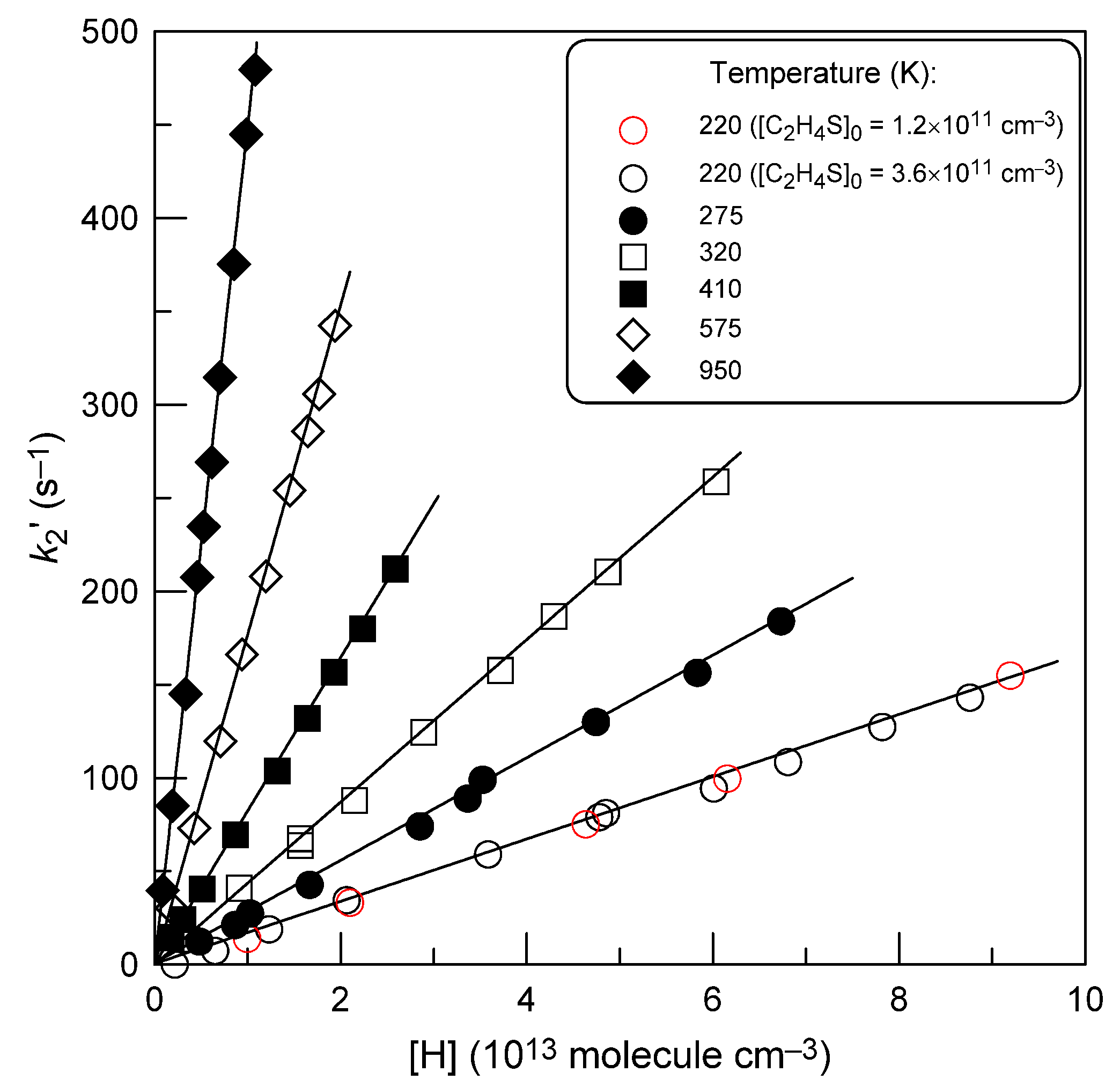Molecules 28 07883 g006