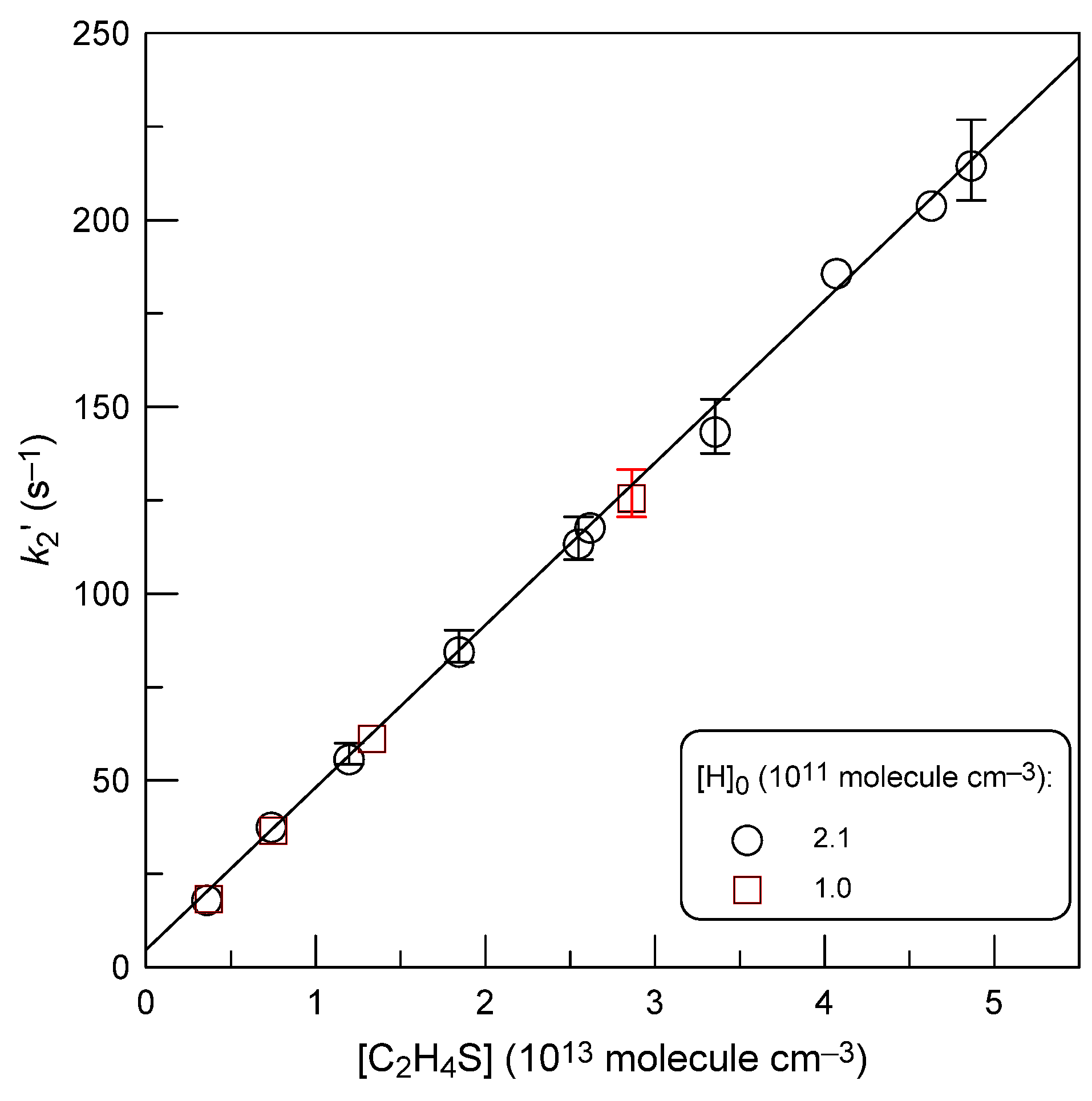 Molecules 28 07883 g007