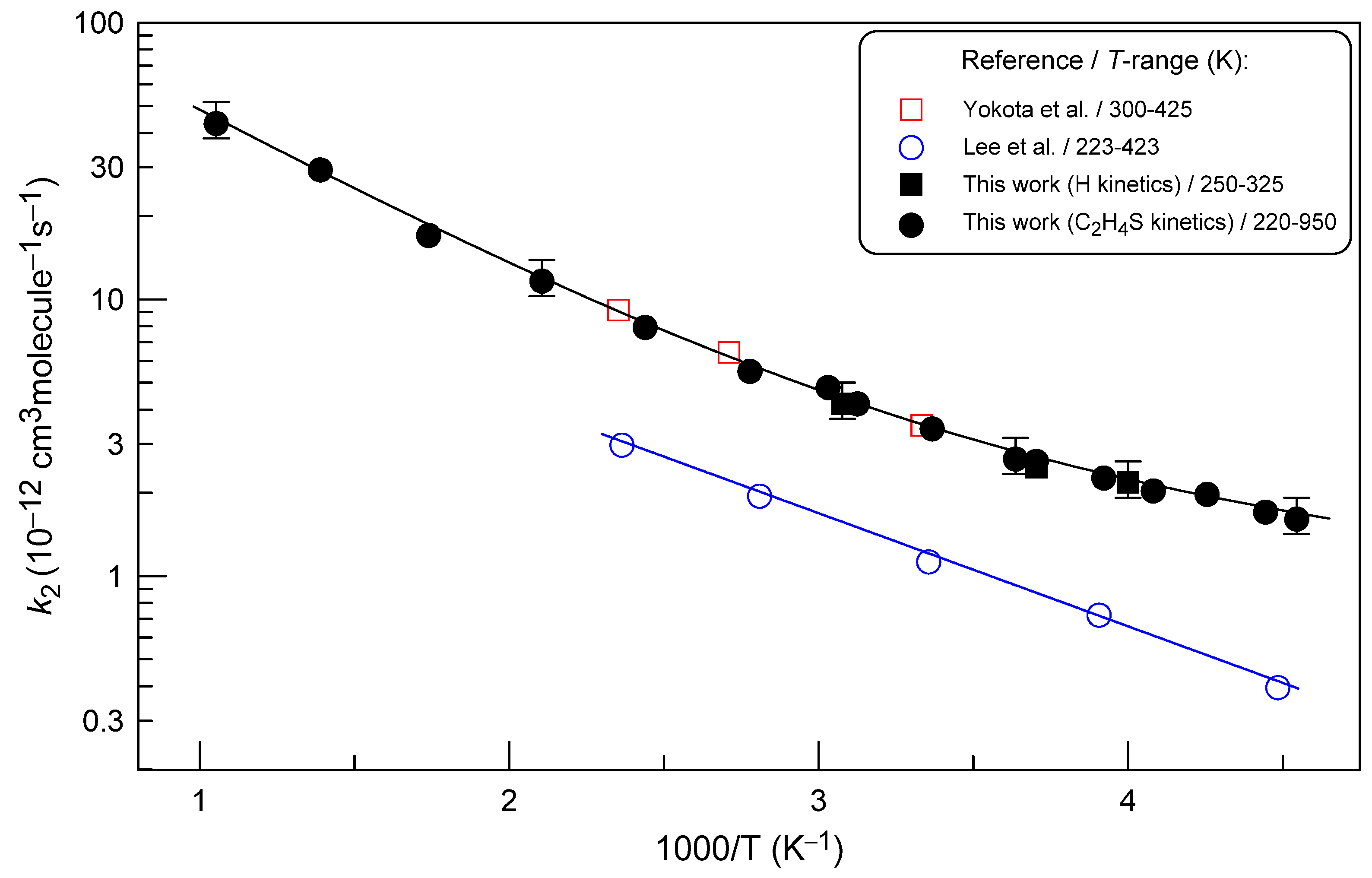Molecules 28 07883 g008