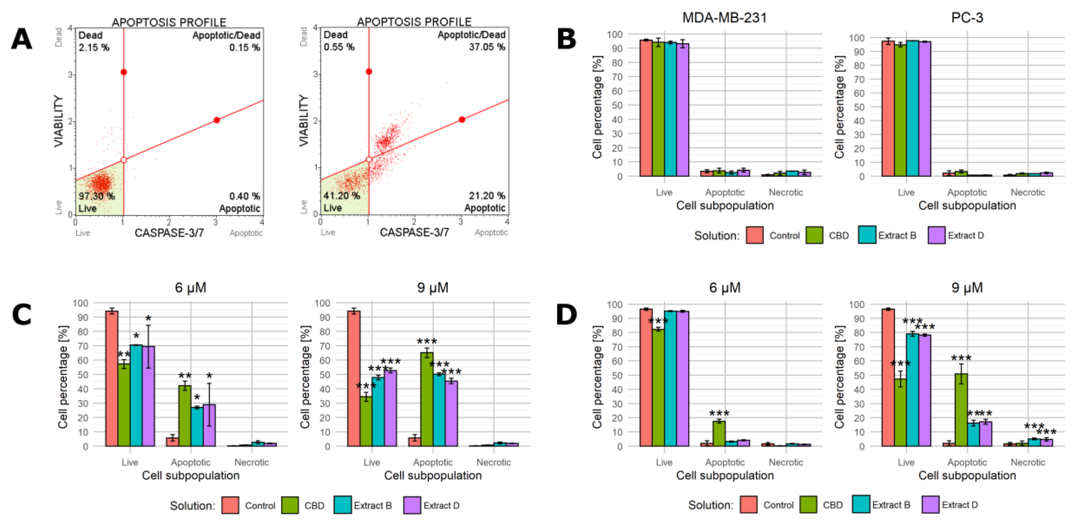 Molecules 28 07887 g004