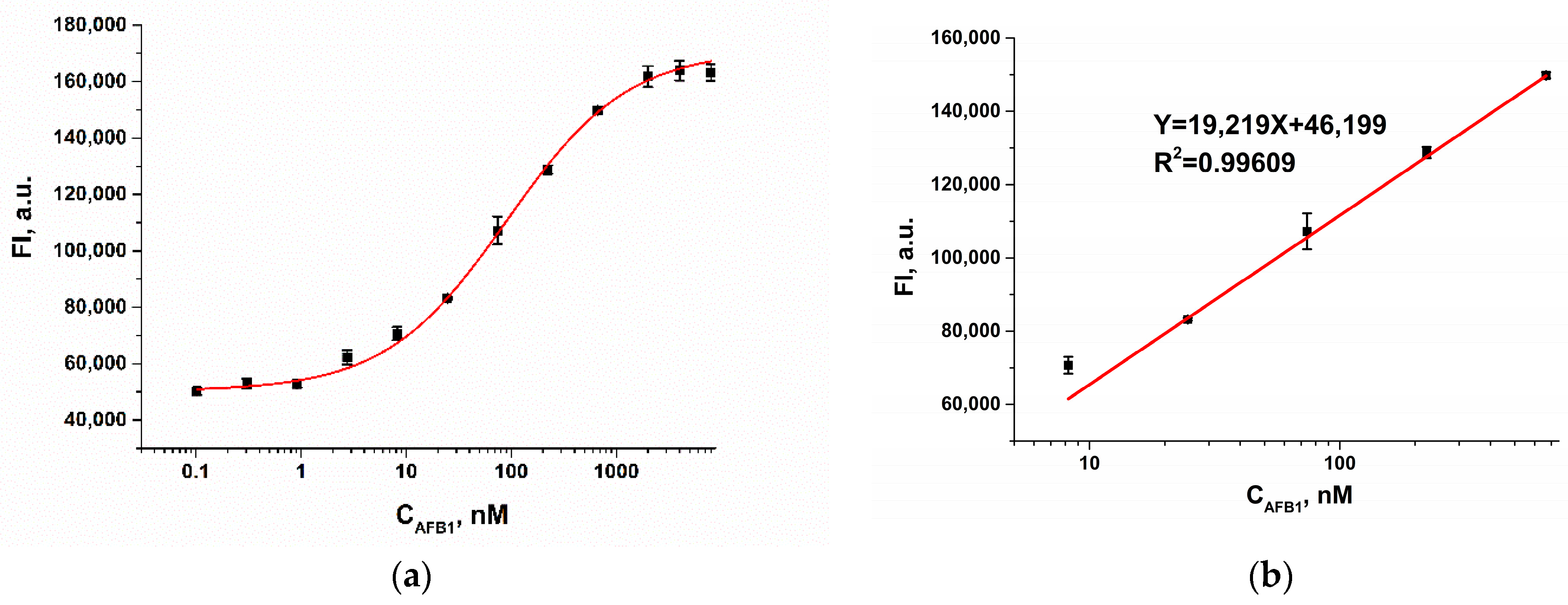 Molecules 28 07889 g004