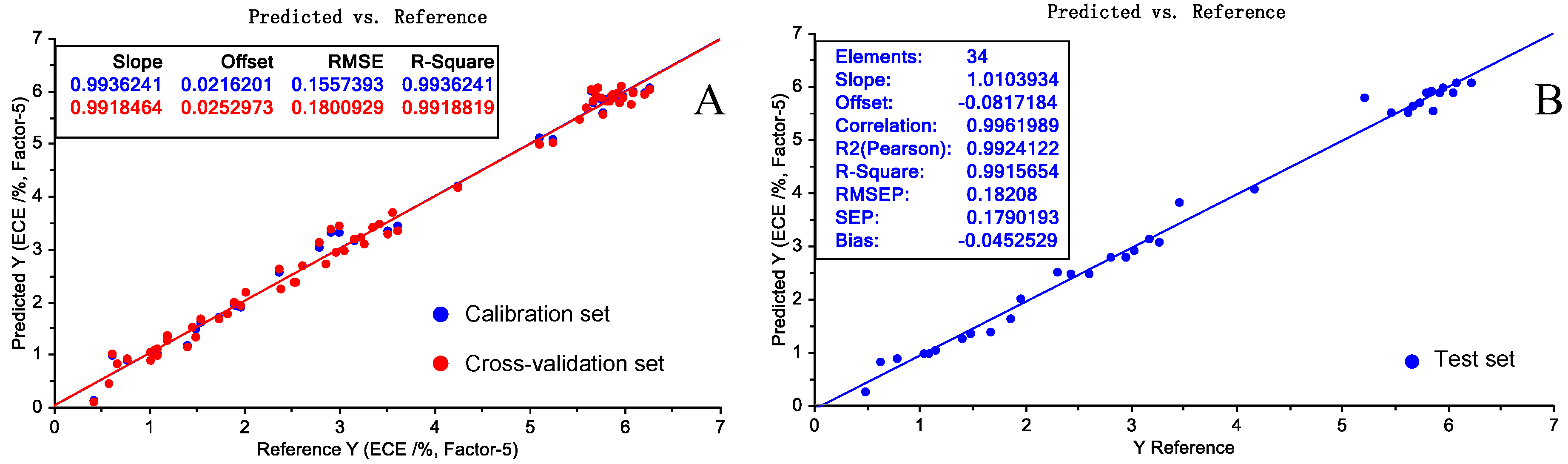 Molecules 28 07891 g006