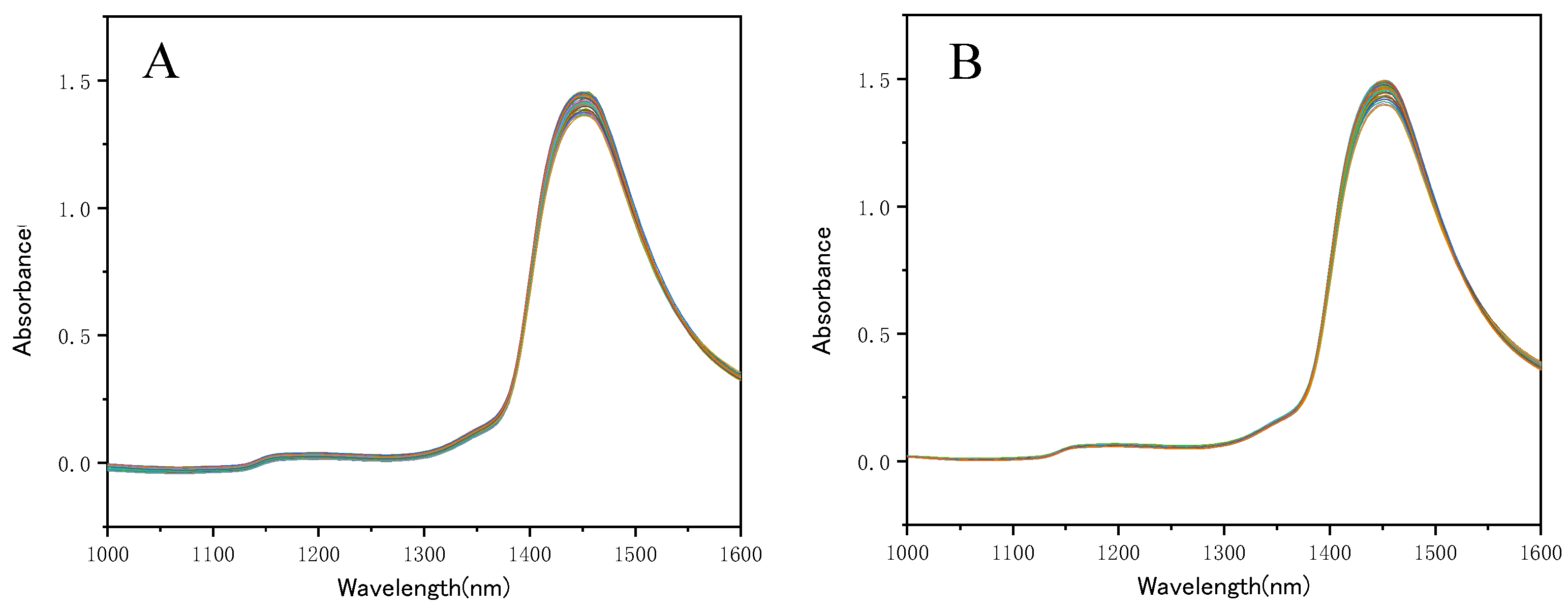 Molecules 28 07891 g007