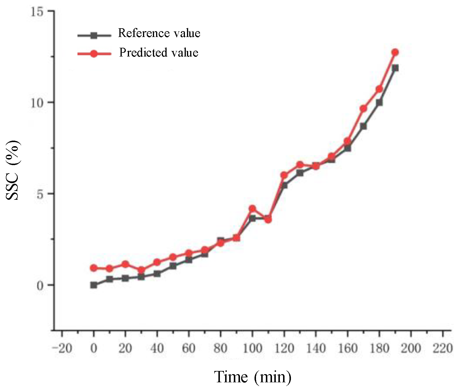 Molecules 28 07891 g009