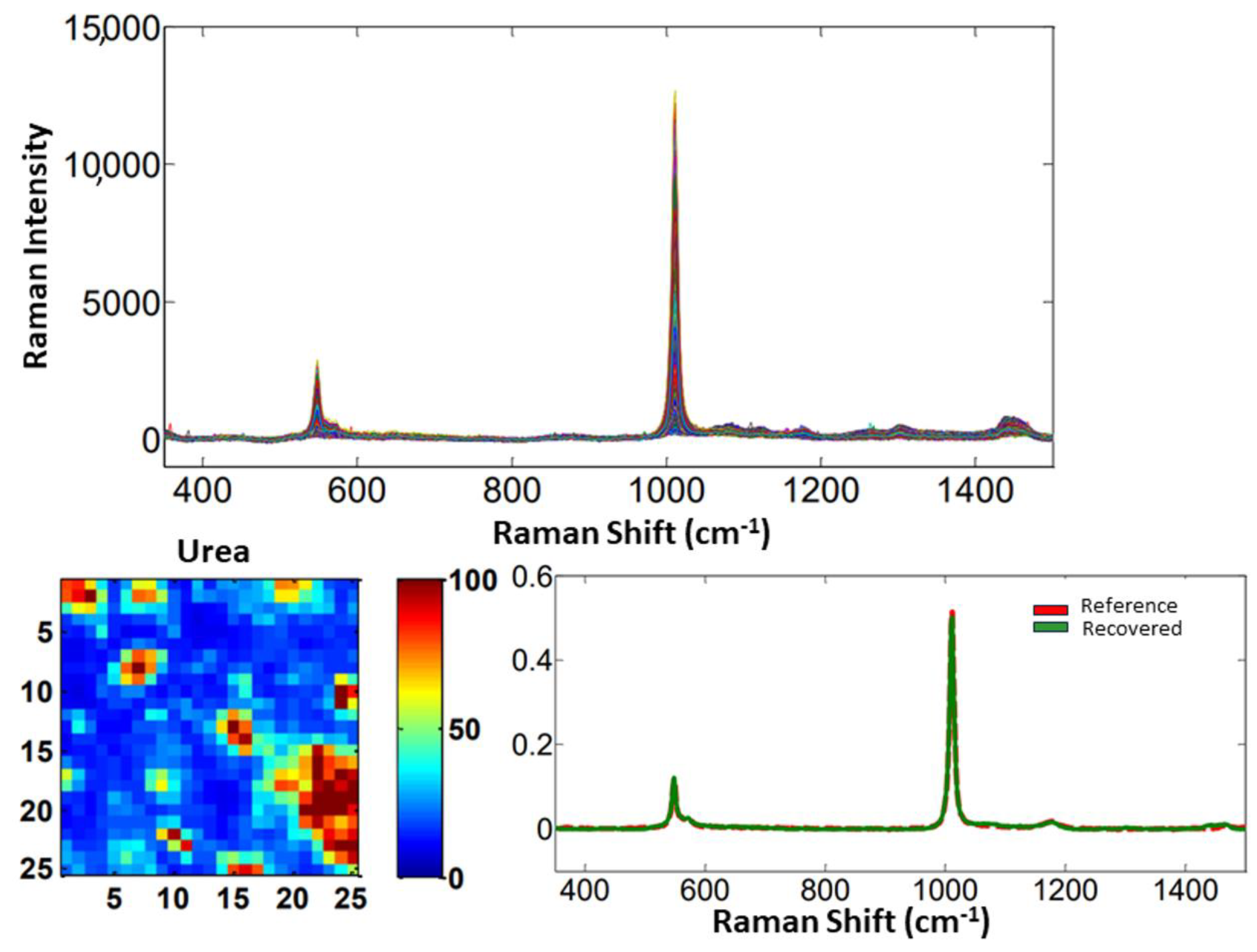 Molecules 28 07891 g016