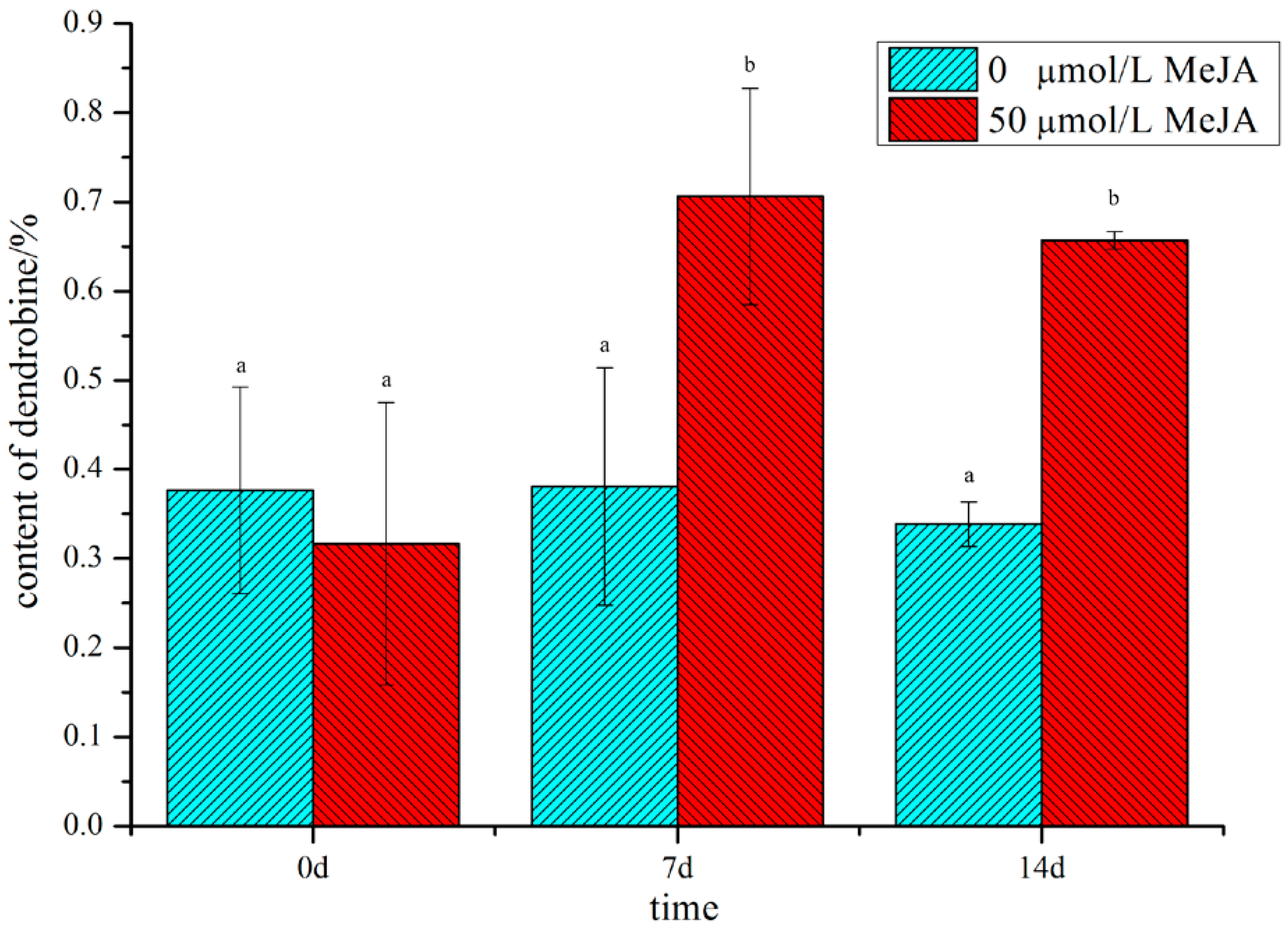 Molecules 28 07892 g001 Molecules 28 07892 g001