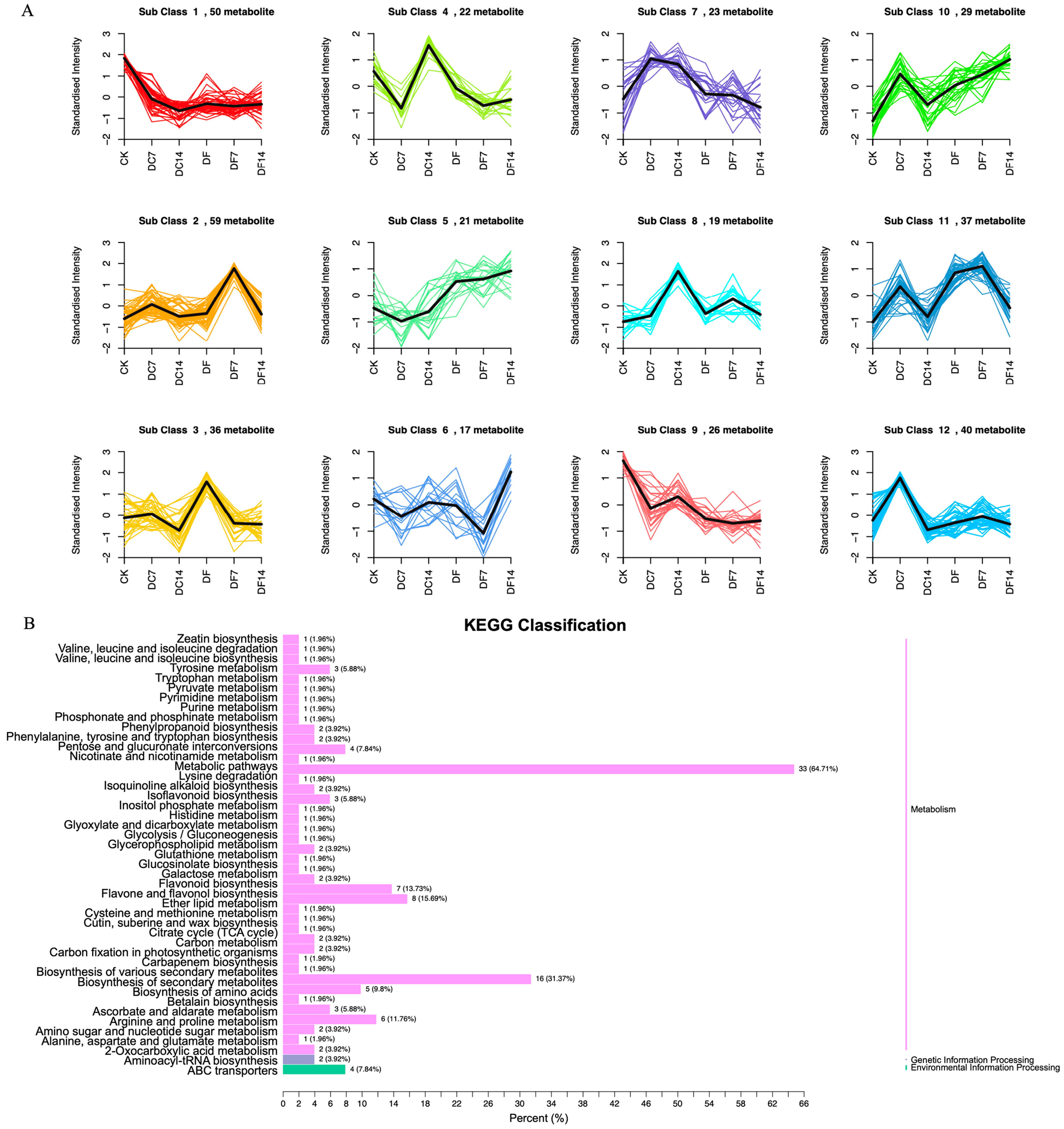 Molecules 28 07892 g002 Molecules 28 07892 g002