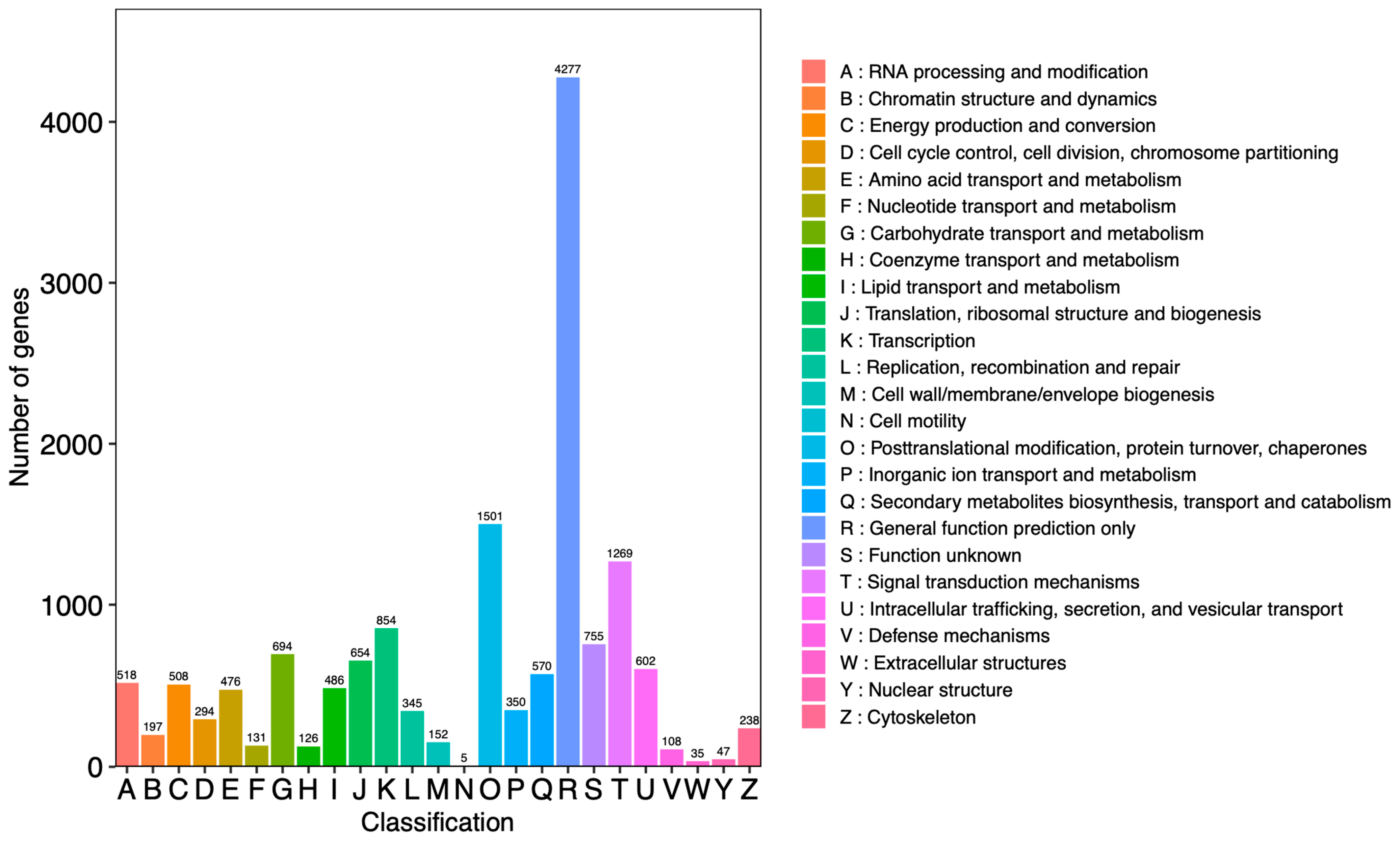 Molecules 28 07892 g003 Molecules 28 07892 g003