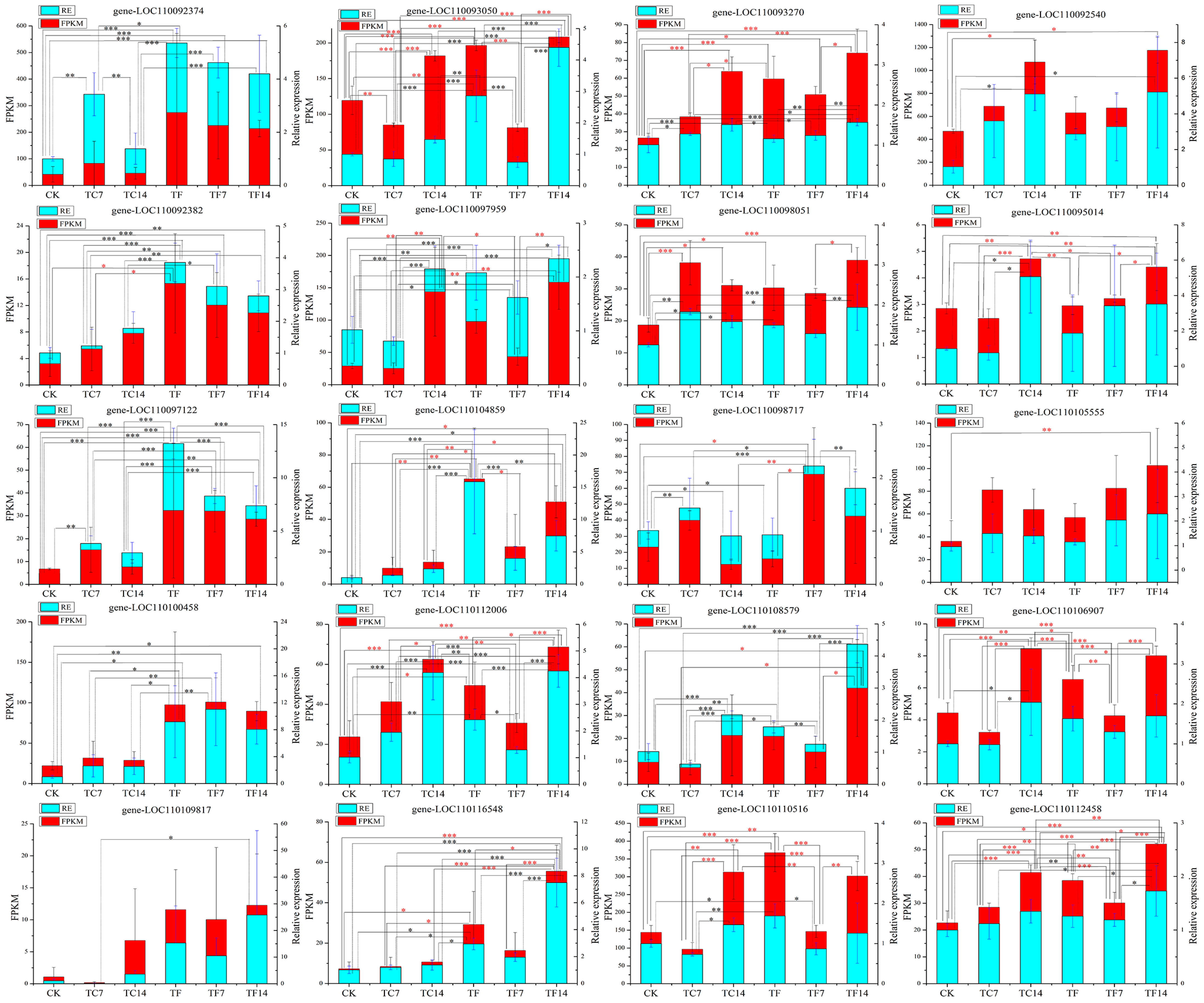 Molecules 28 07892 g007 Molecules 28 07892 g007