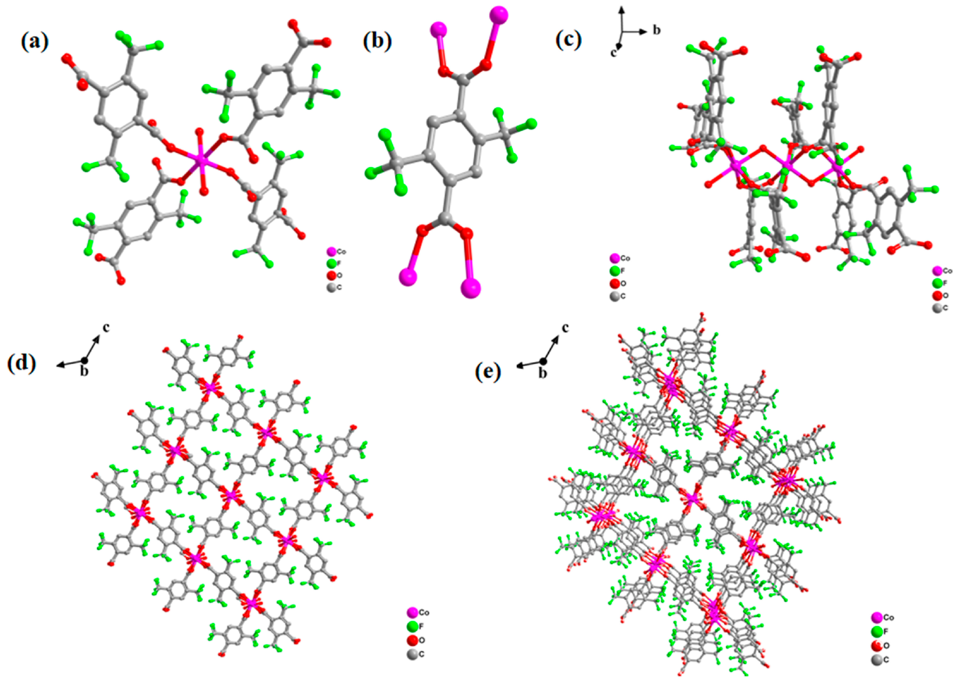Molecules 28 07894 g001