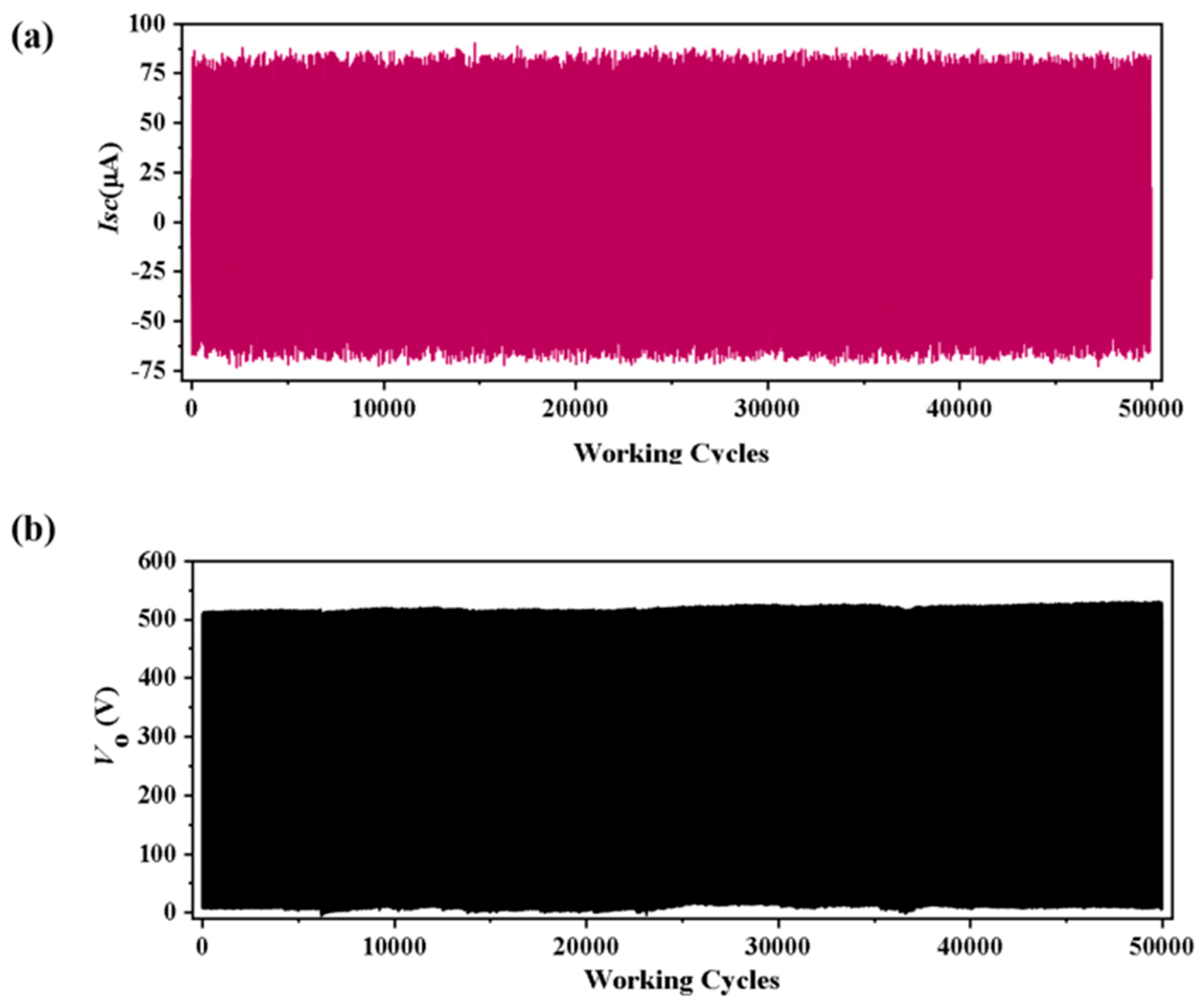 Molecules 28 07894 g005
