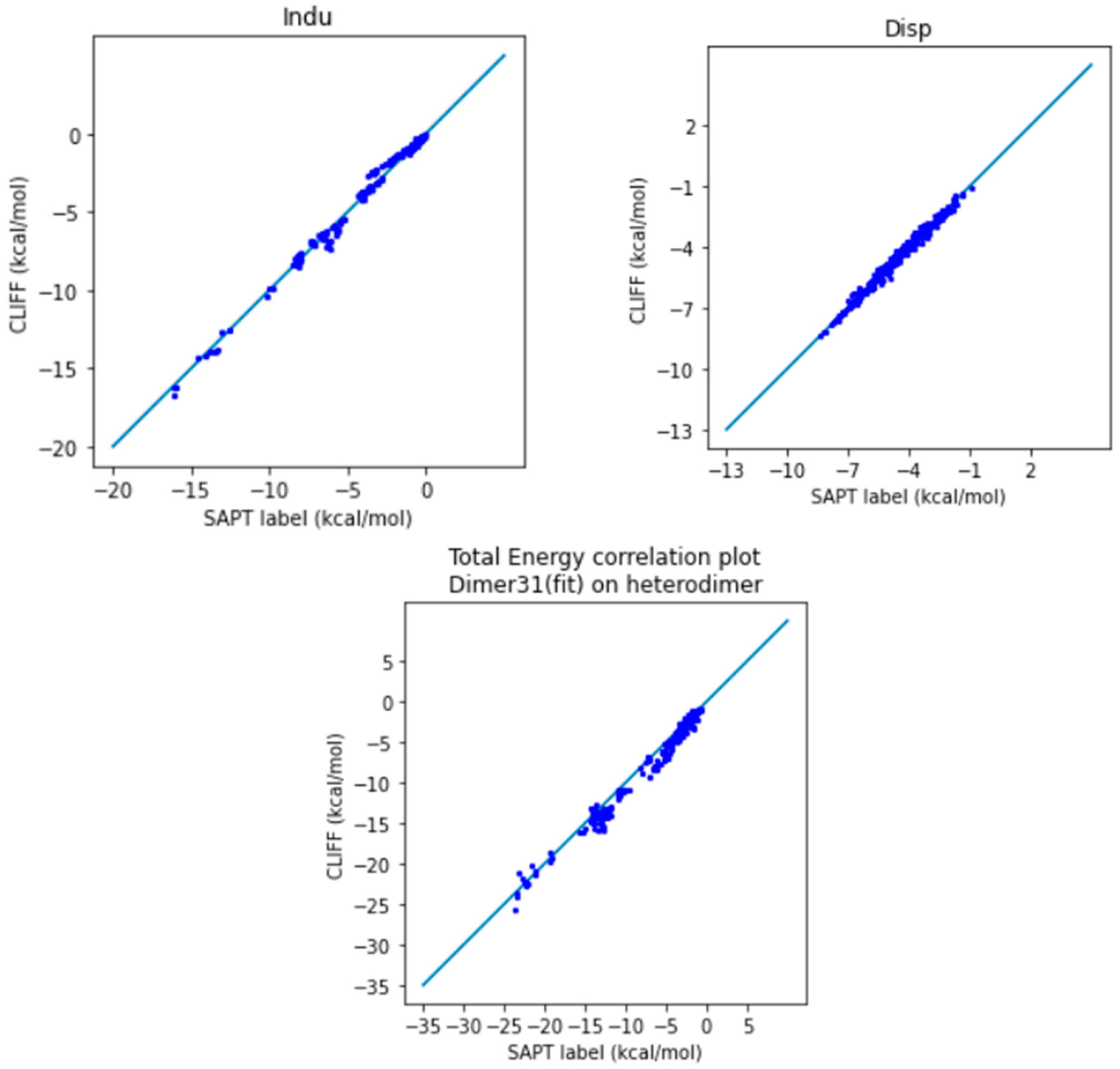 Molecules 28 07900 g002b
