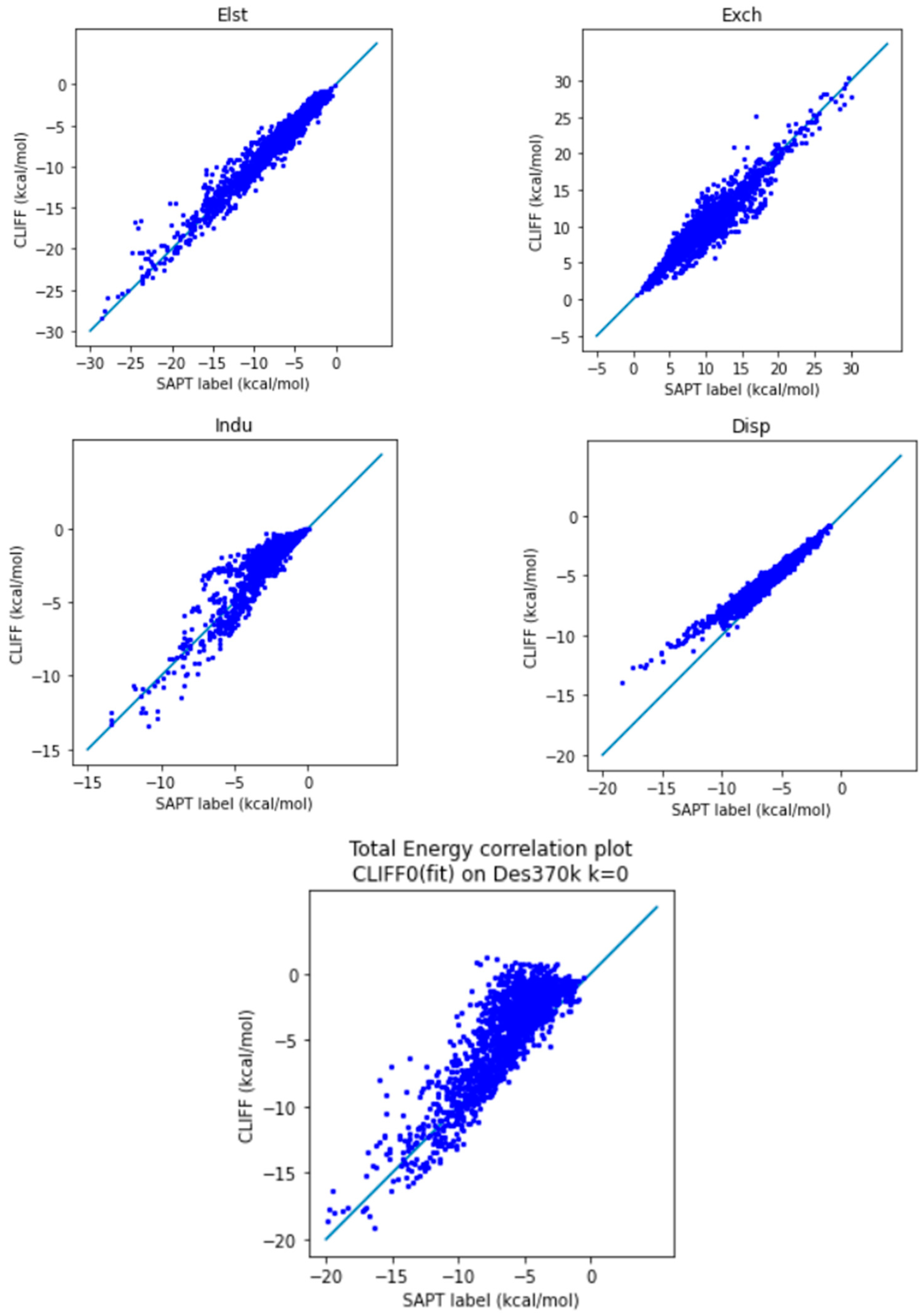 Molecules 28 07900 g006