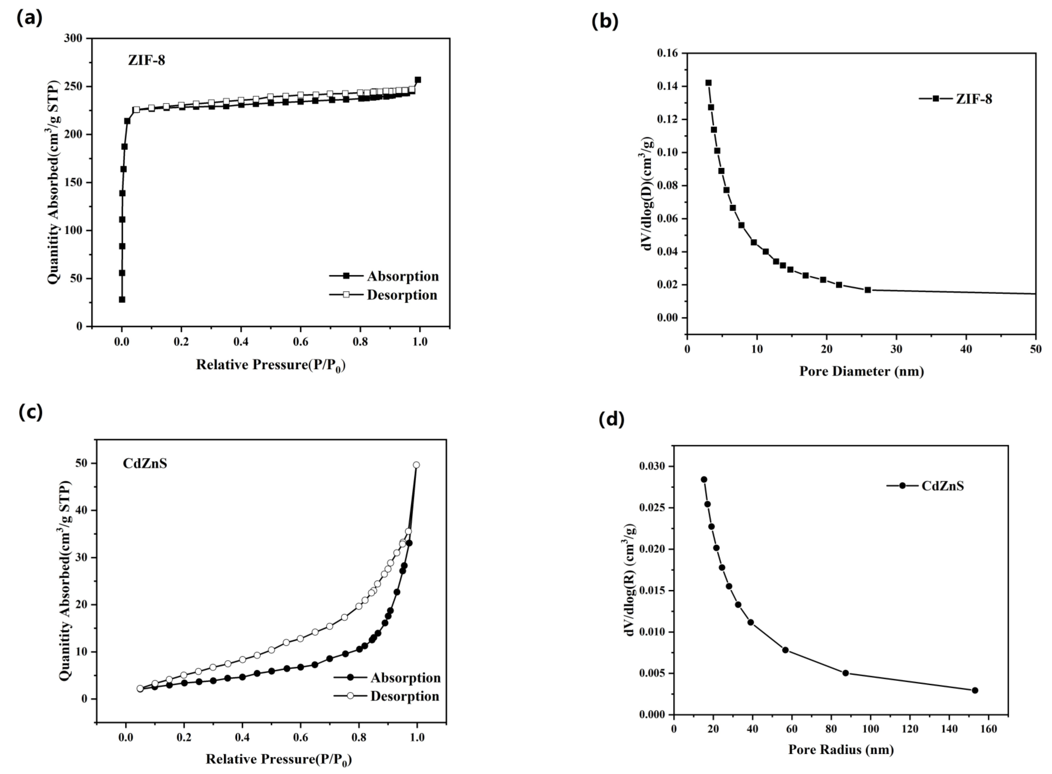 Molecules 28 07904 g003a