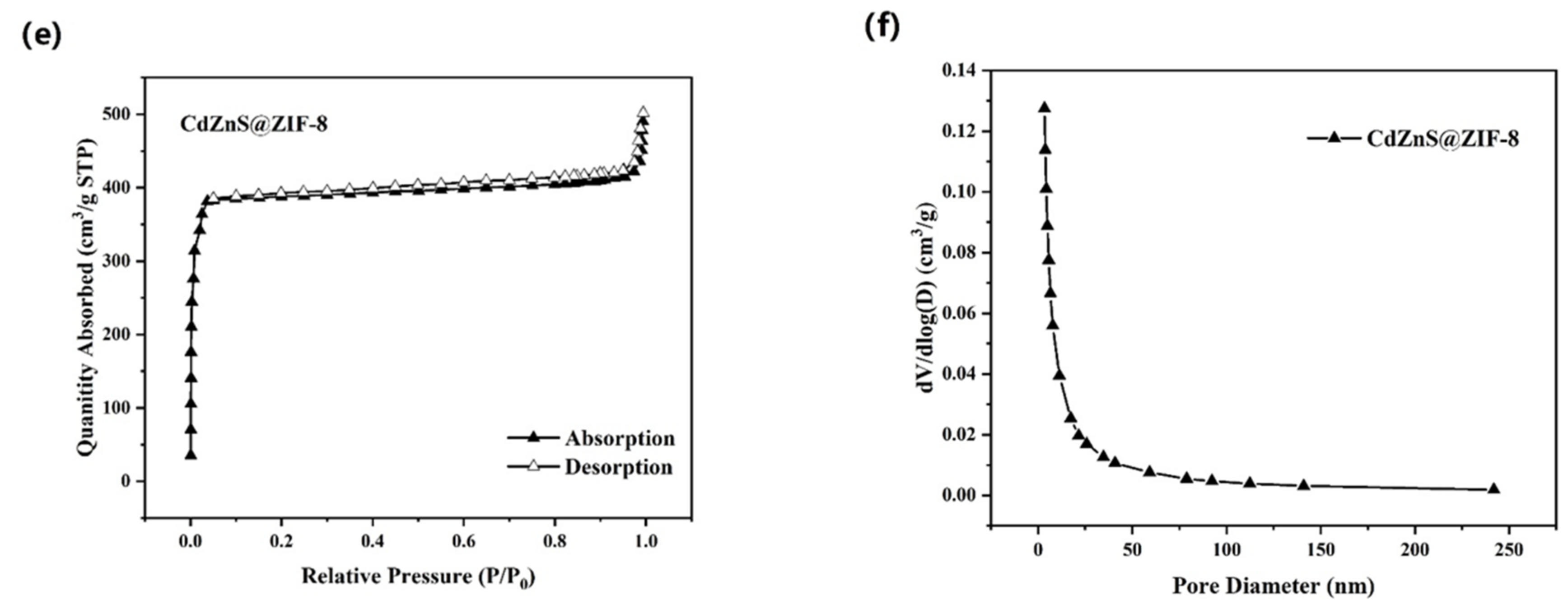 Molecules 28 07904 g003b