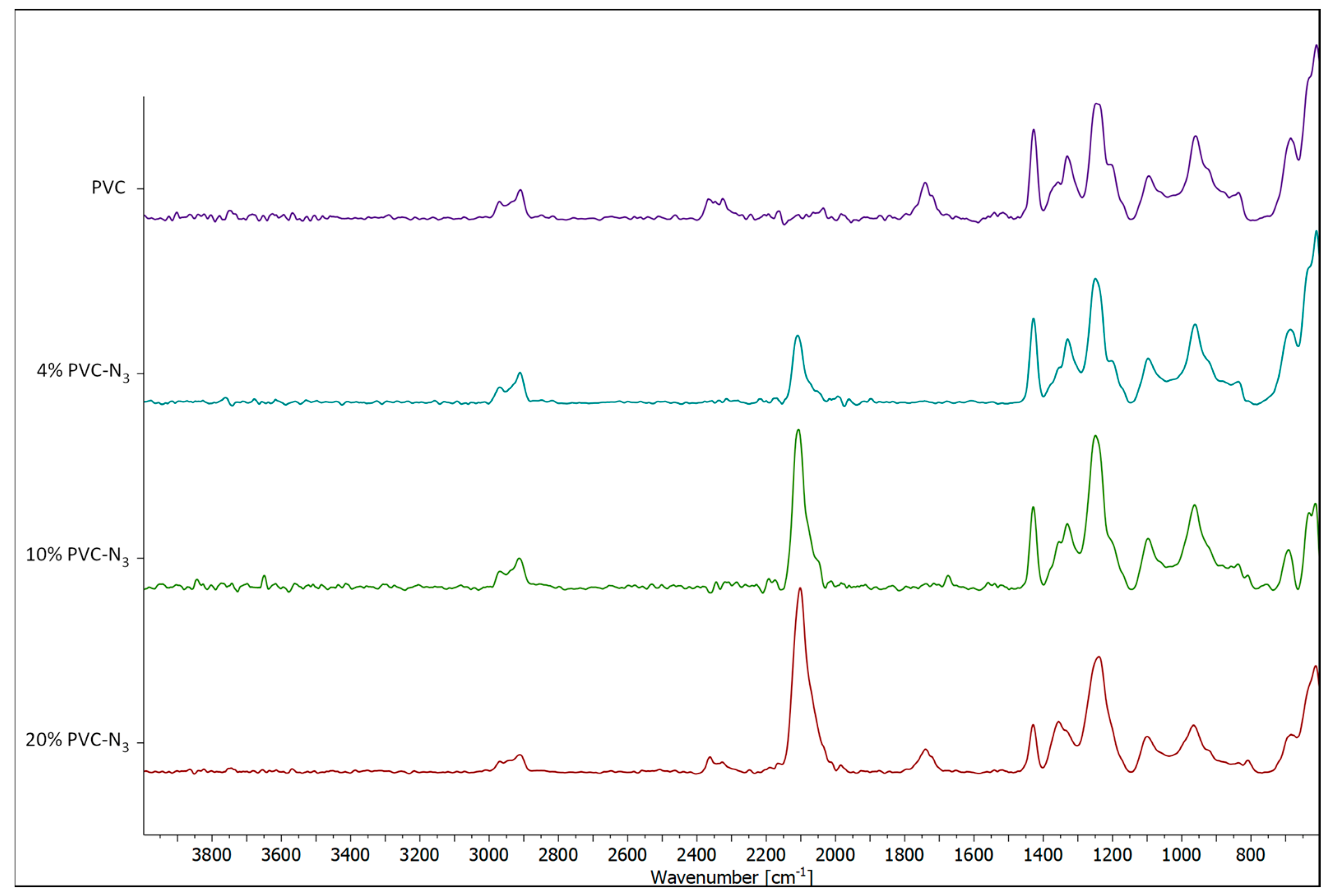 Molecules 28 07905 g002 Molecules 28 07905 g002