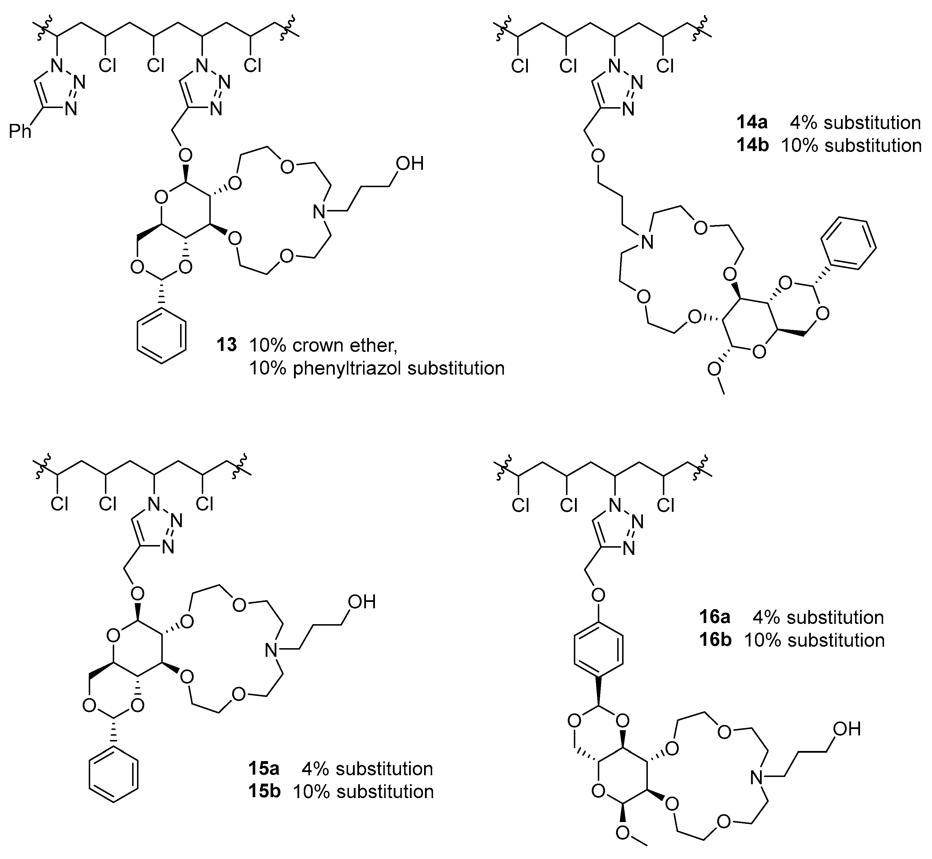 Molecules 28 07905 g003 Molecules 28 07905 g003