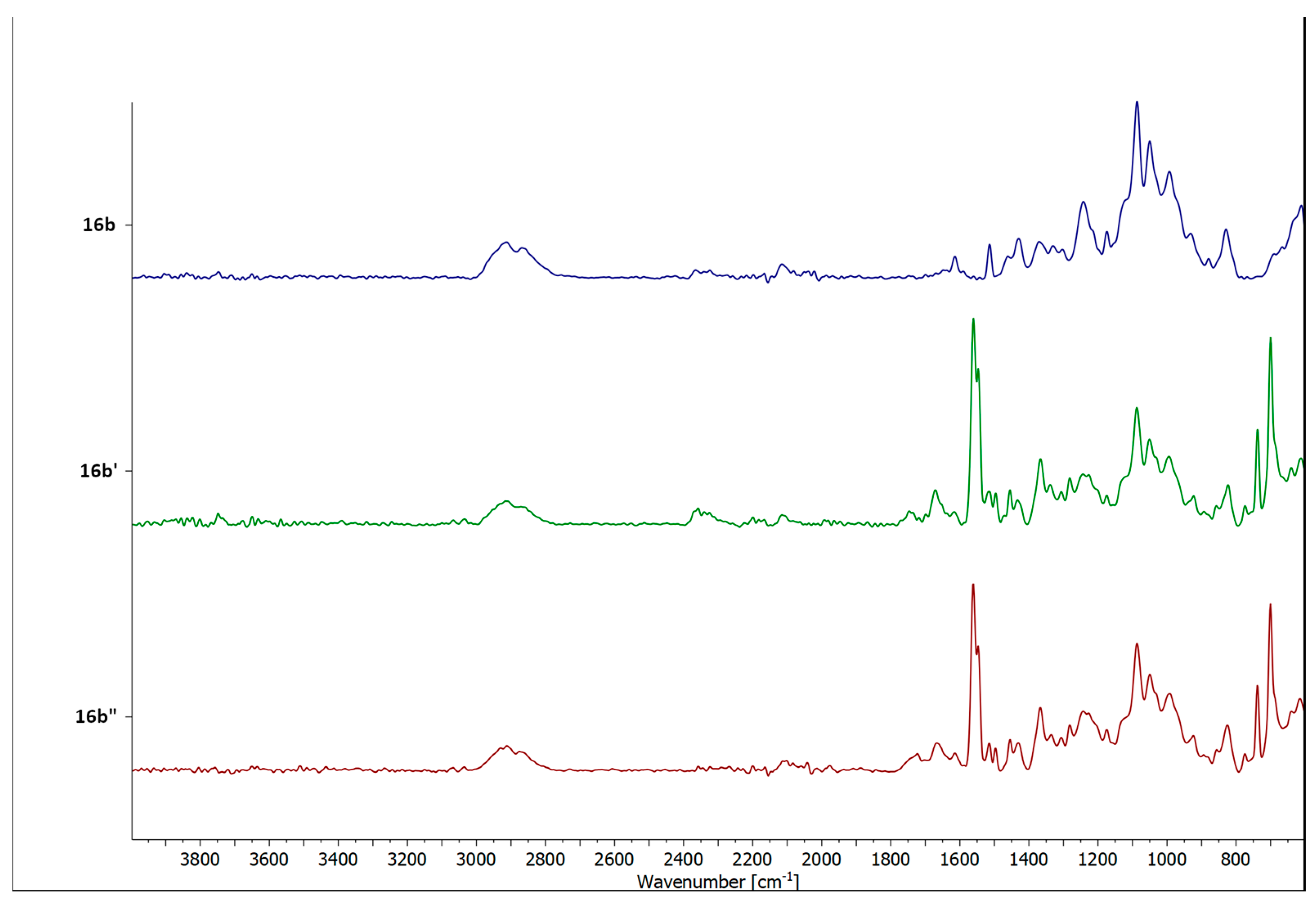 Molecules 28 07905 g006 Molecules 28 07905 g006
