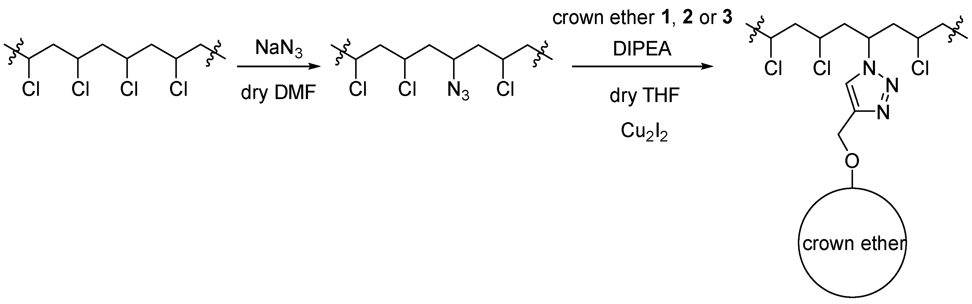 Molecules 28 07905 sch004 Molecules 28 07905 sch004