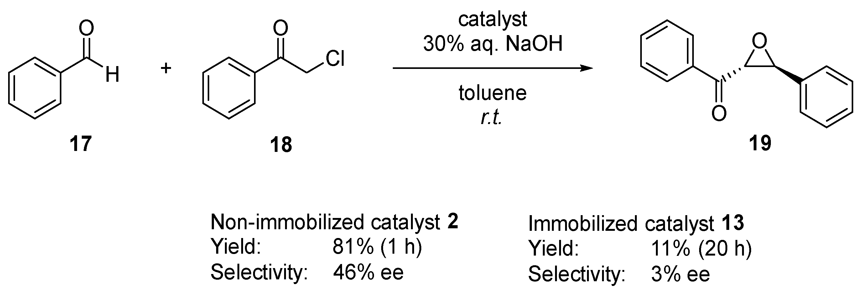 Molecules 28 07905 sch005 Molecules 28 07905 sch005
