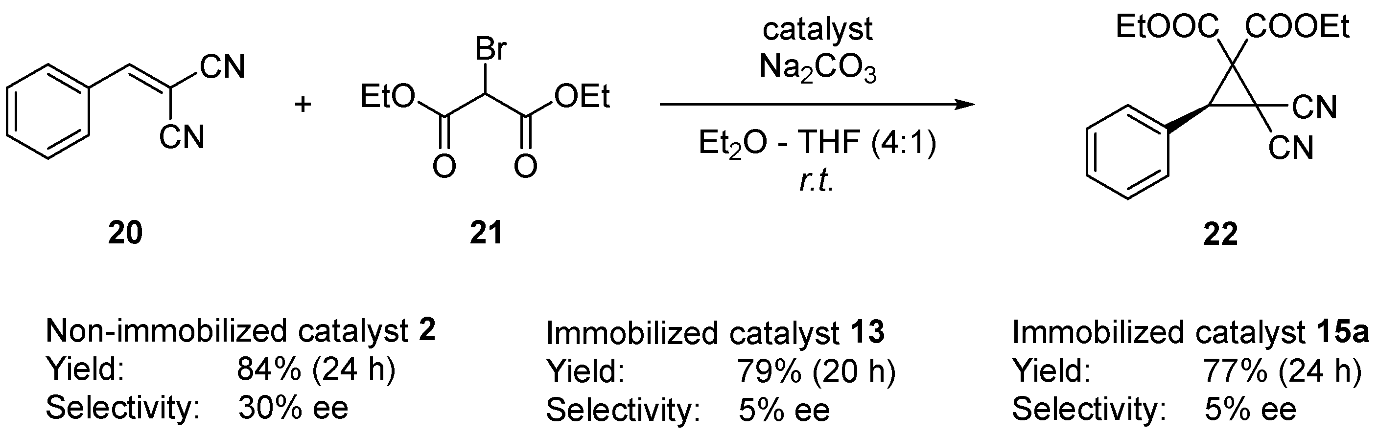 Molecules 28 07905 sch006 Molecules 28 07905 sch006