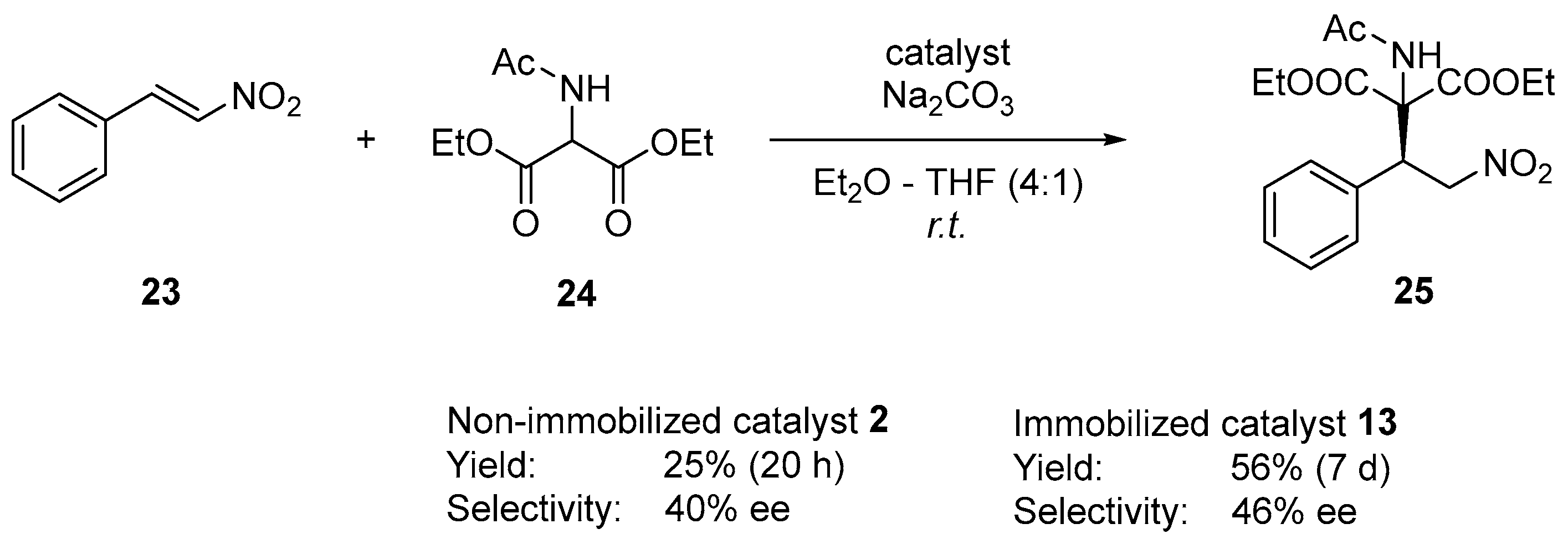 Molecules 28 07905 sch007 Molecules 28 07905 sch007
