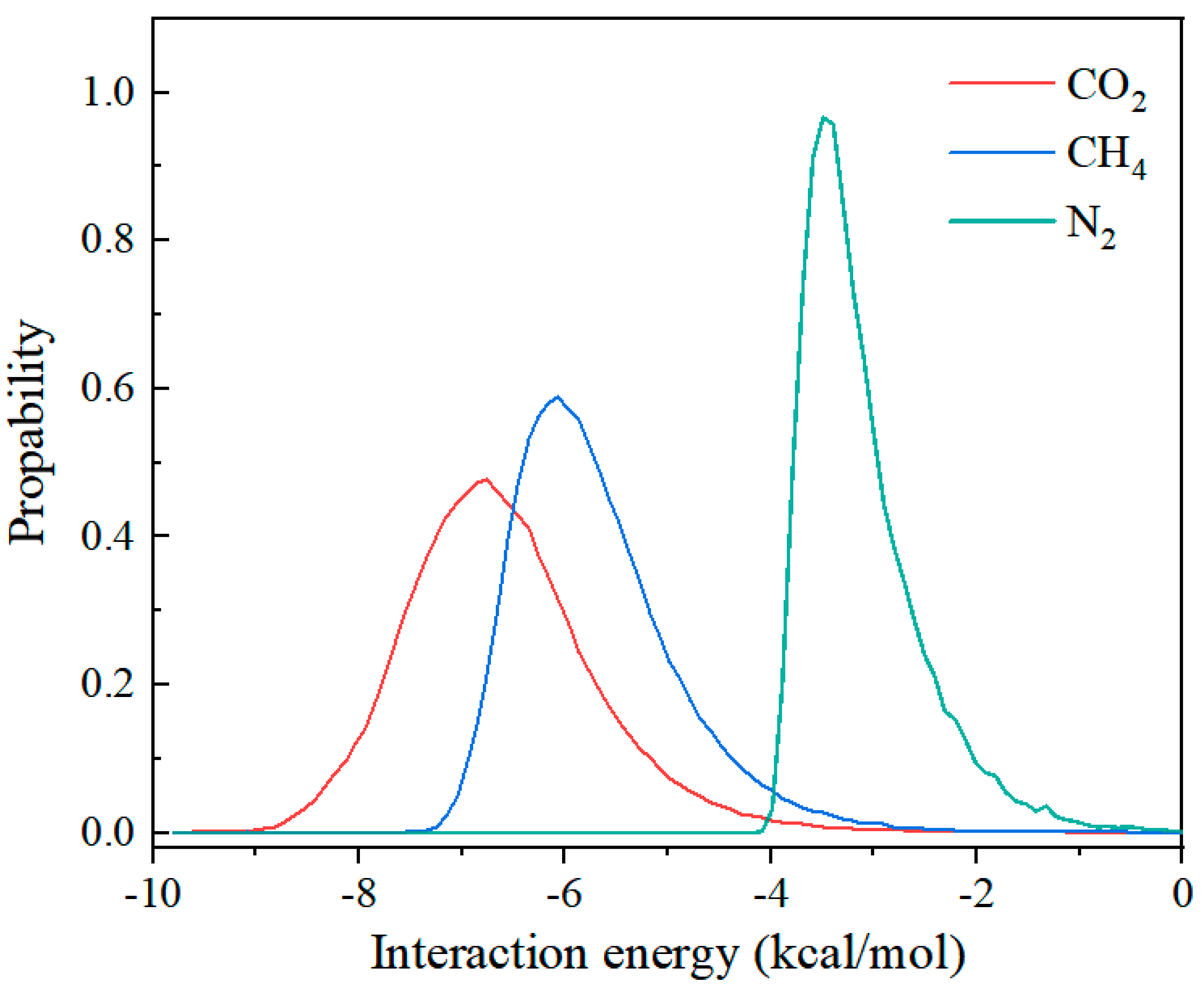 Molecules 28 07908 g008