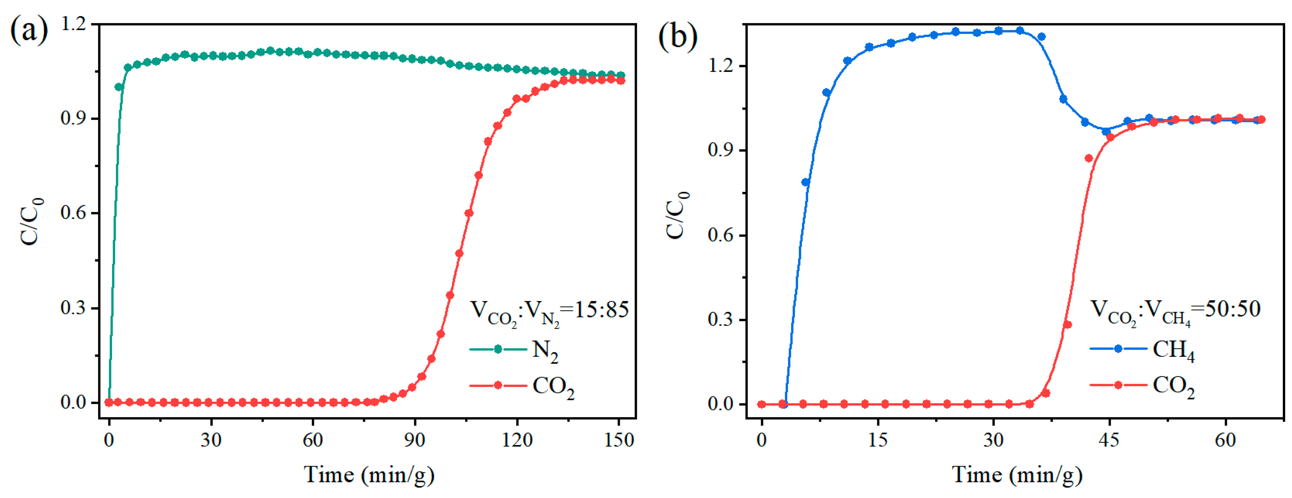 Molecules 28 07908 g009