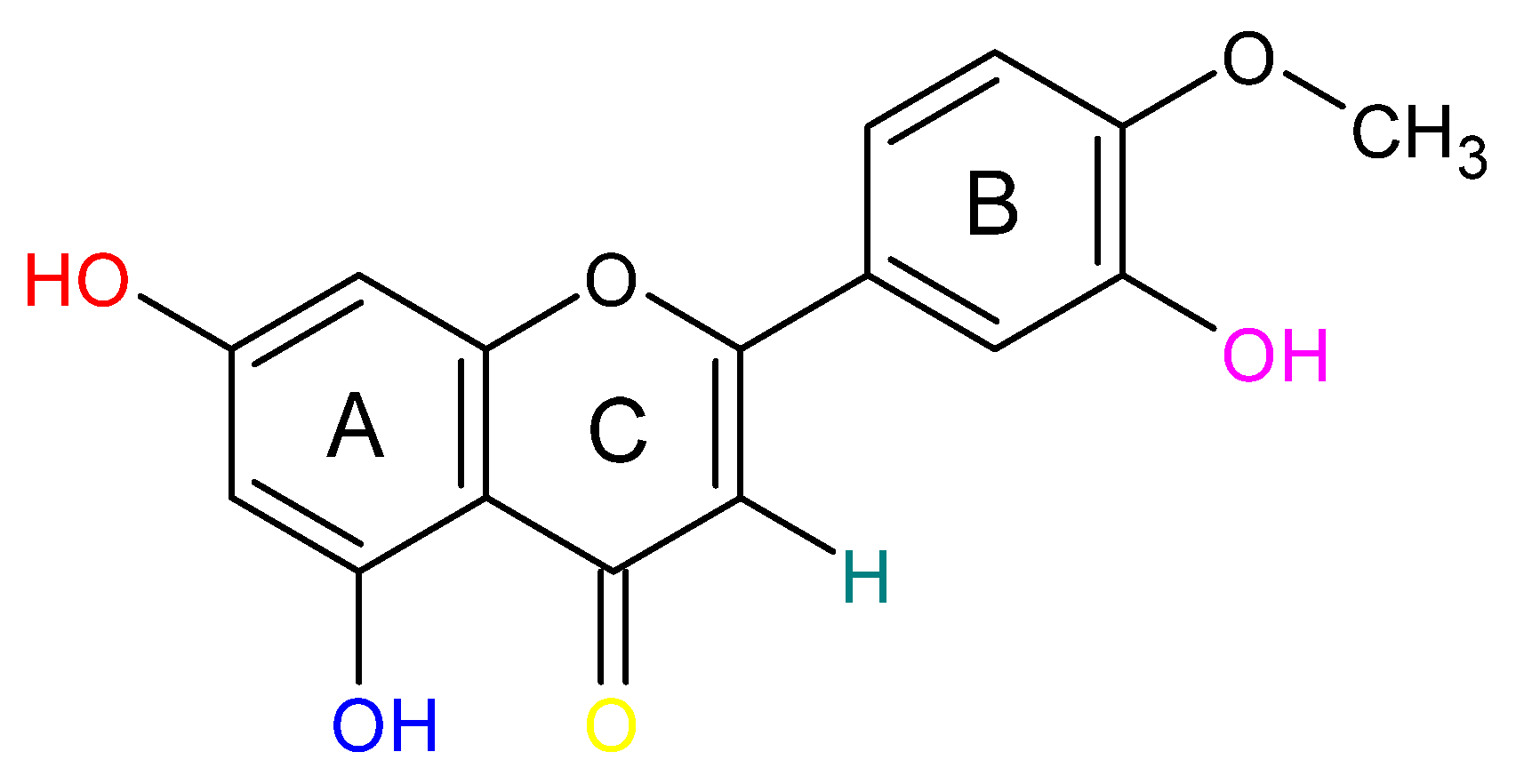 Molecules 28 07910 g001