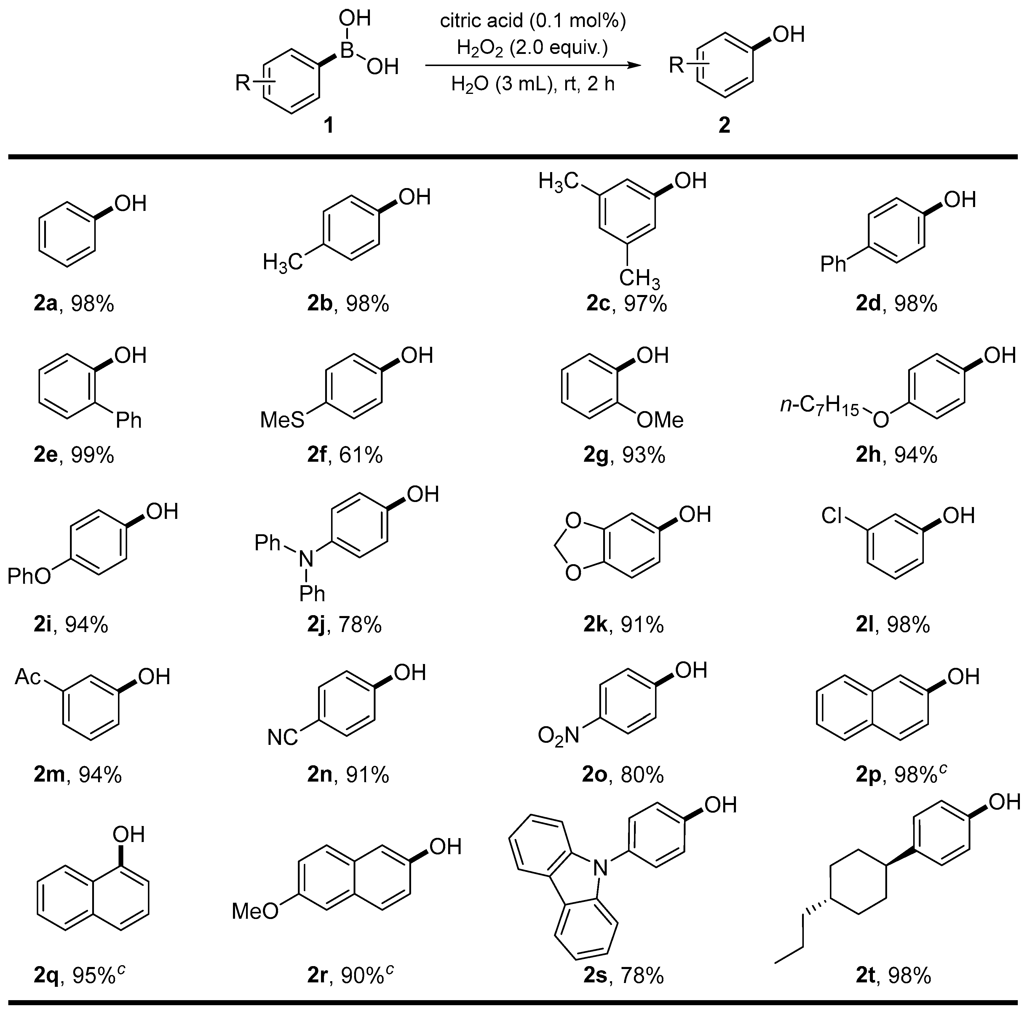 Molecules 28 07915 sch001