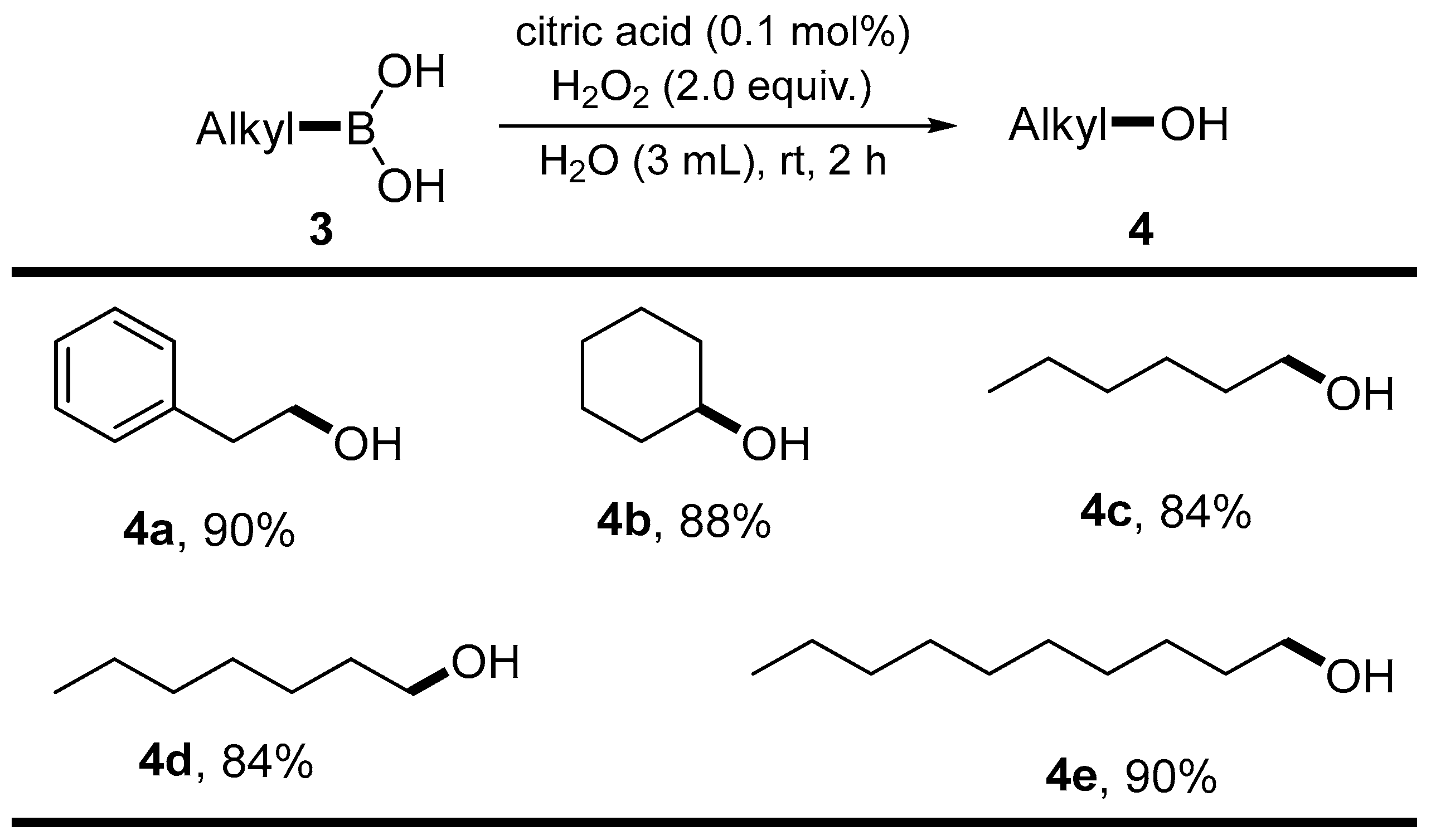 Molecules 28 07915 sch002