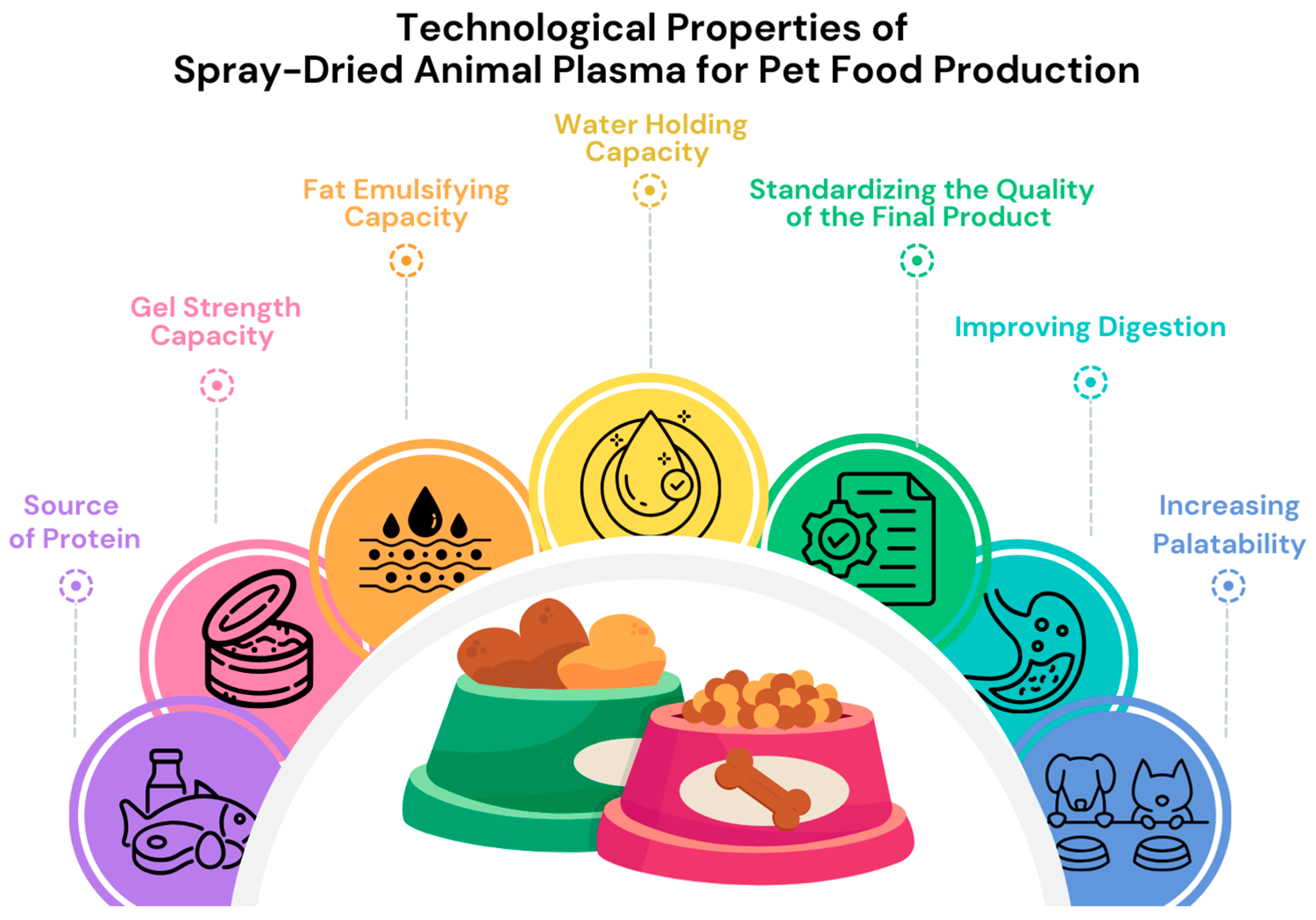 Molecules 28 07917 g002