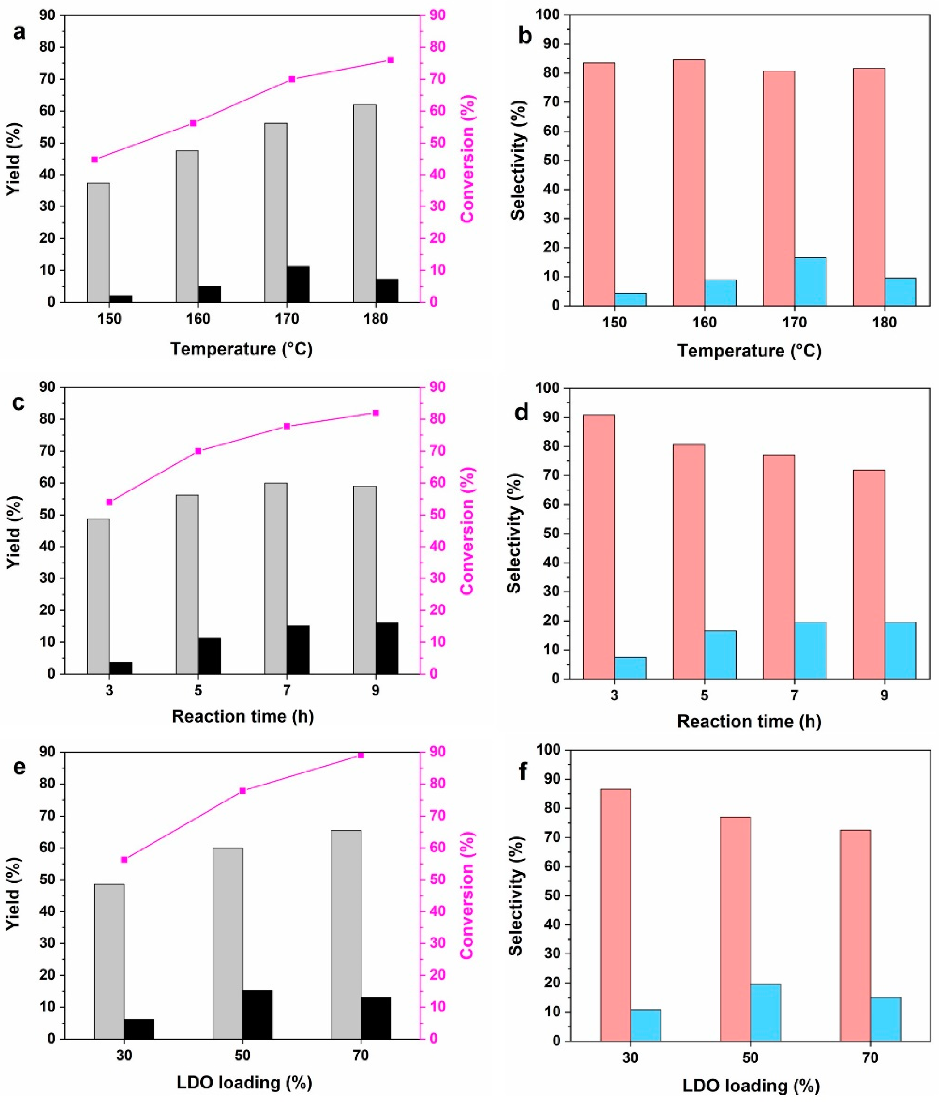 Molecules 28 07920 g006