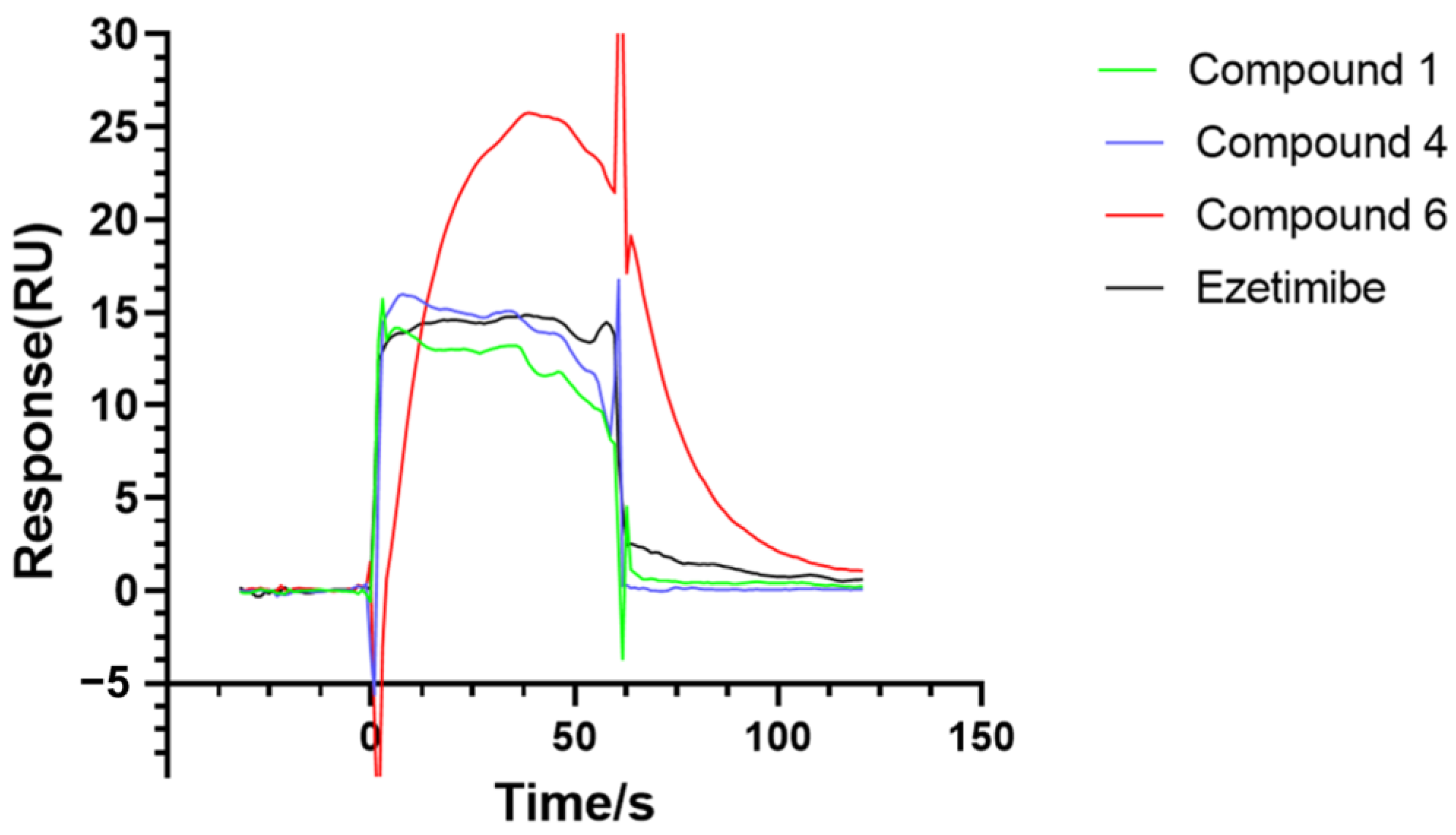 Molecules 28 07931 g005