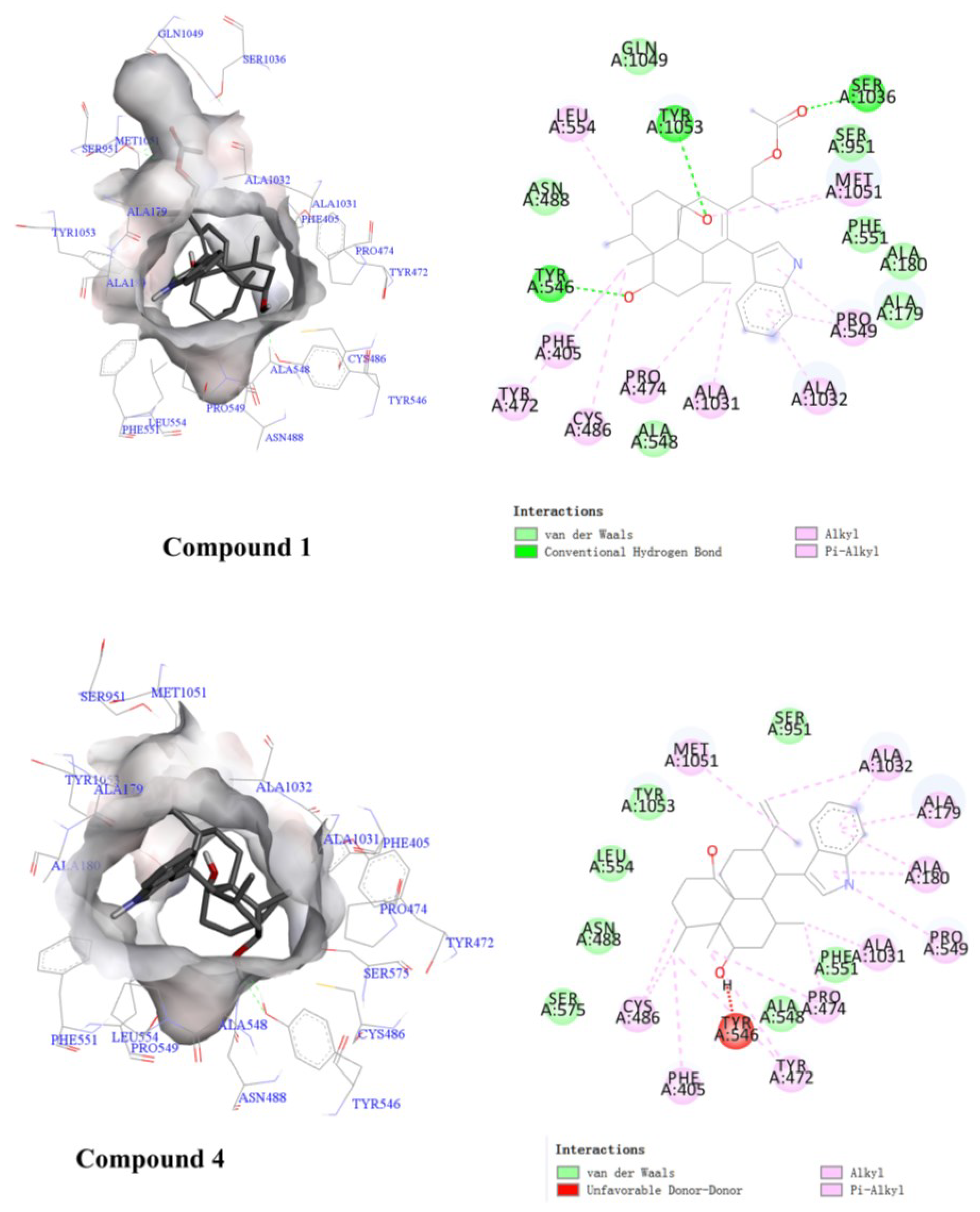 Molecules 28 07931 g006a