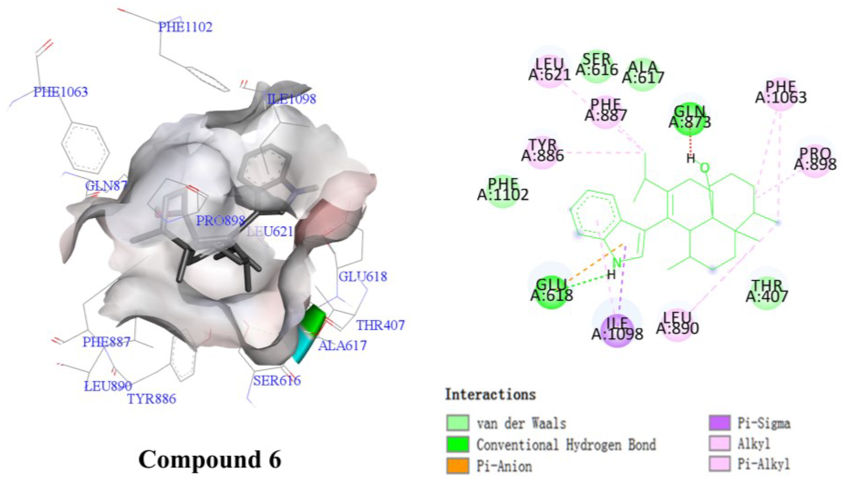 Molecules 28 07931 g006b
