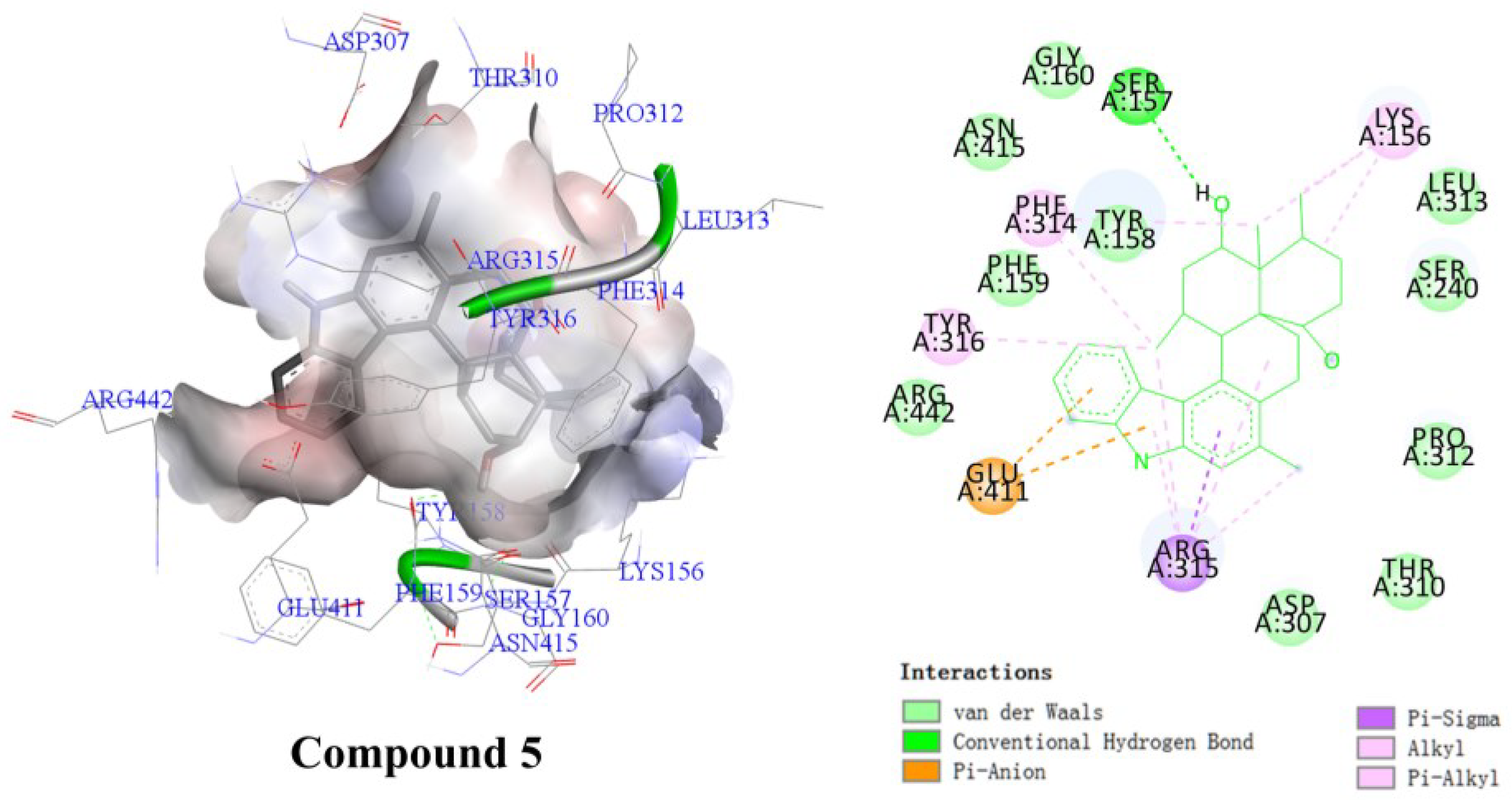 Molecules 28 07931 g007