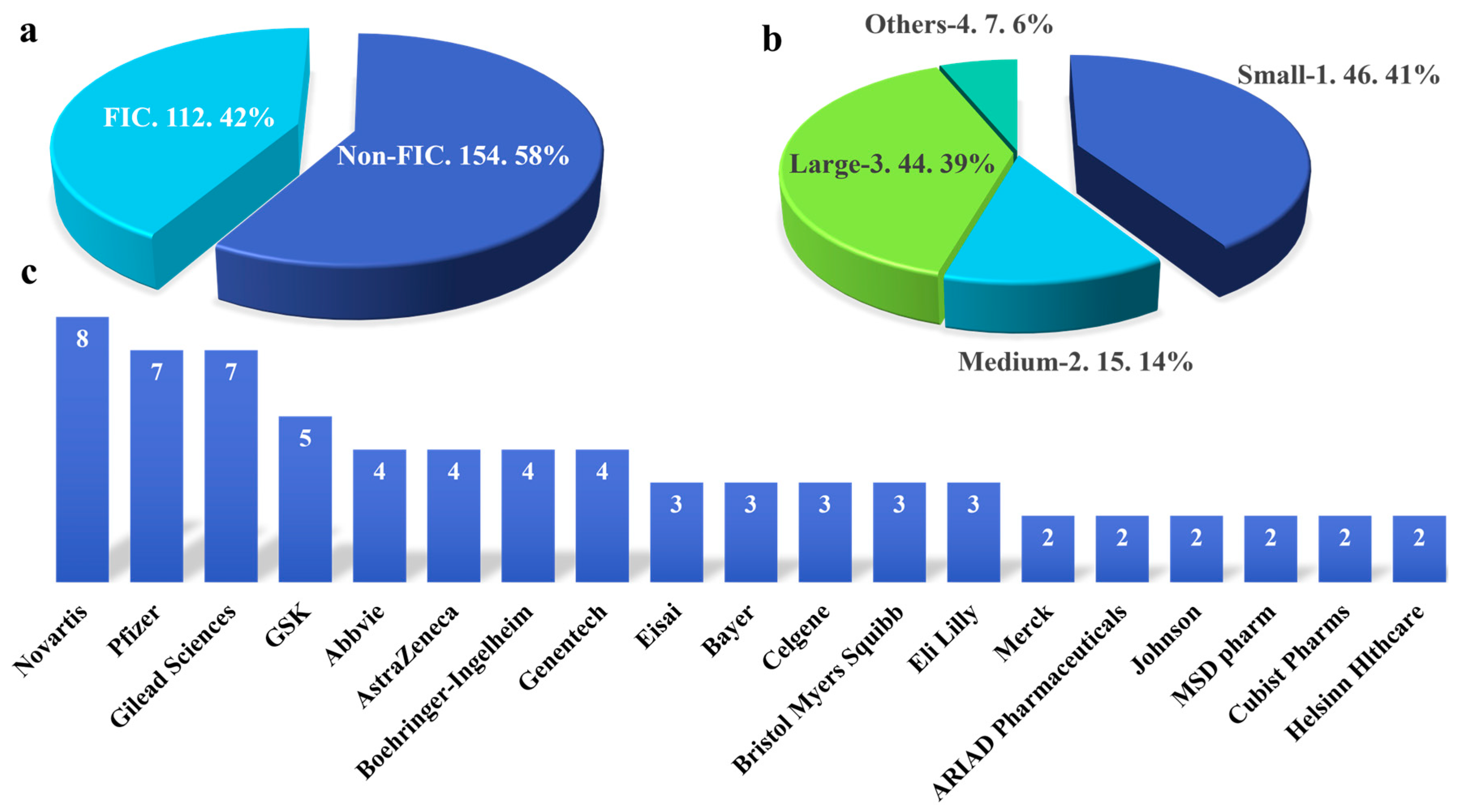 Molecules 28 07941 g002